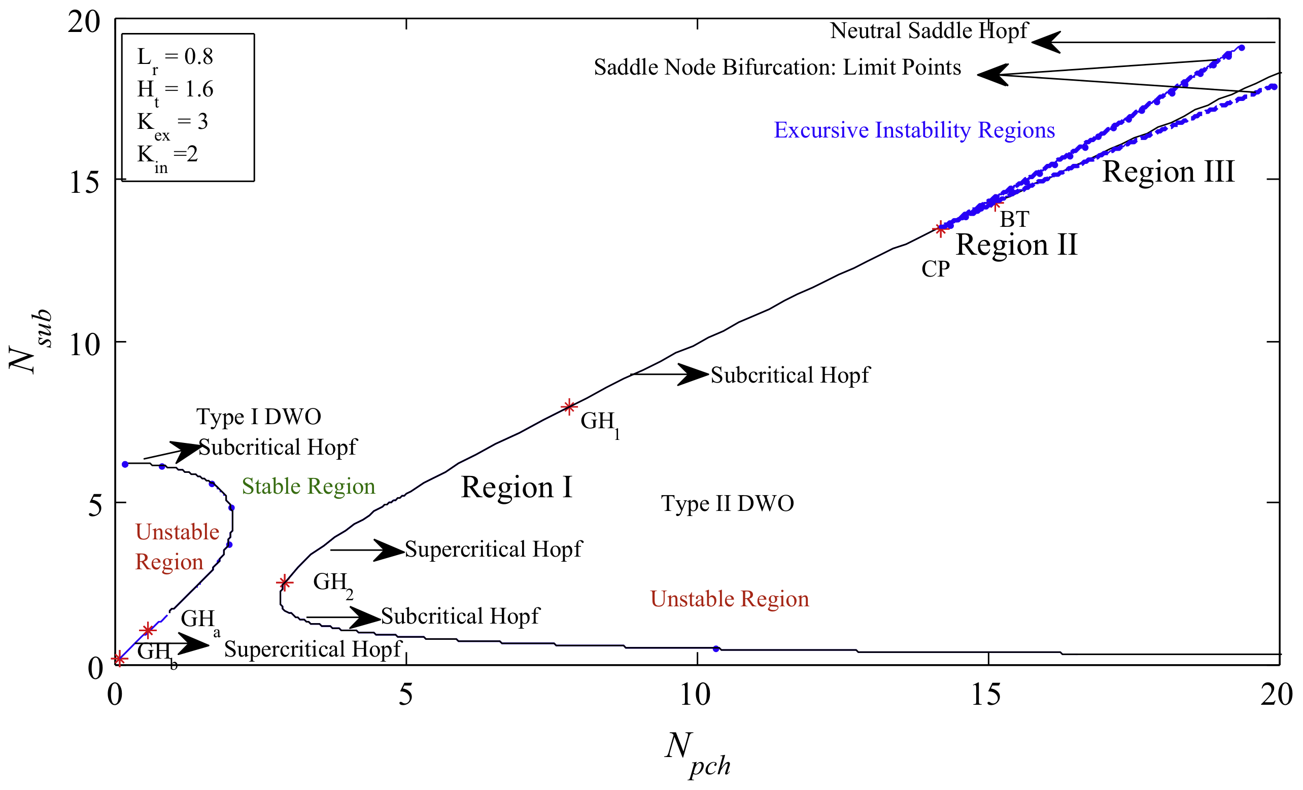 Energies 13 00109 g018
