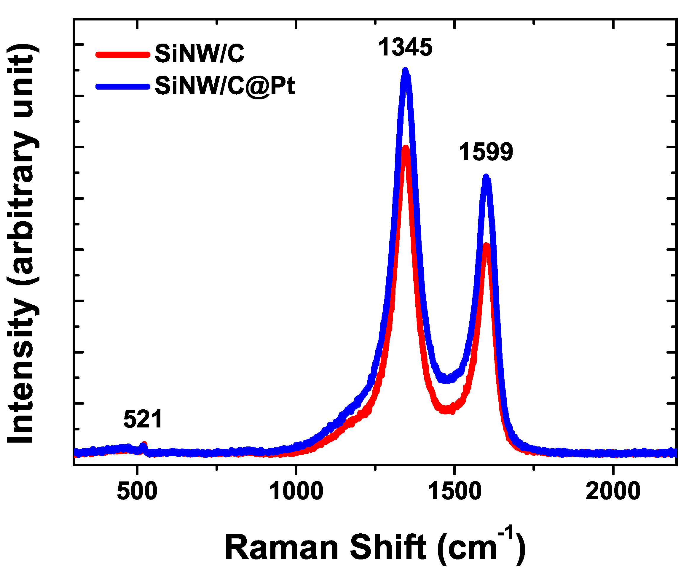 Energies 13 00139 g003