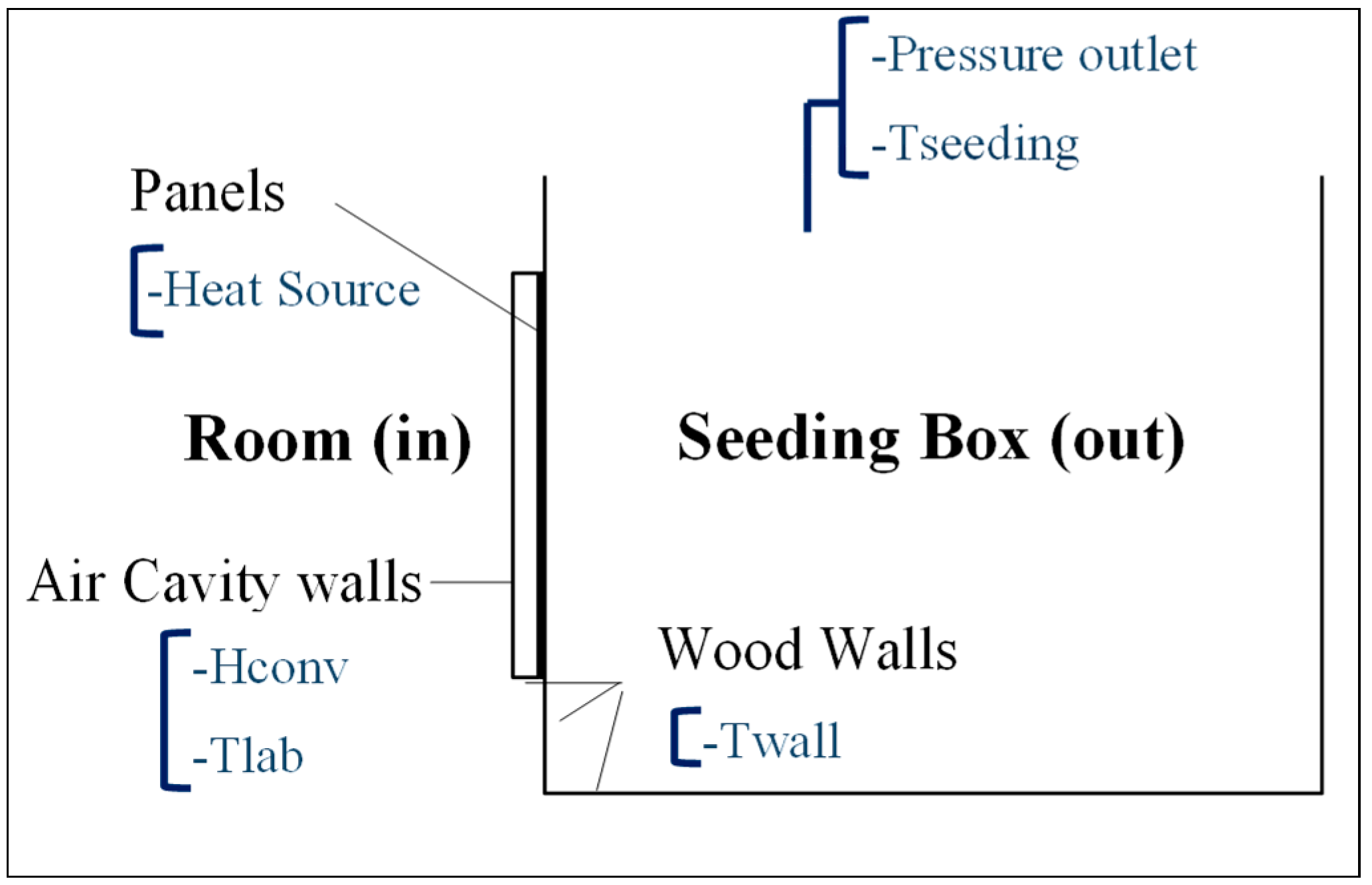 Energies 13 00146 g005