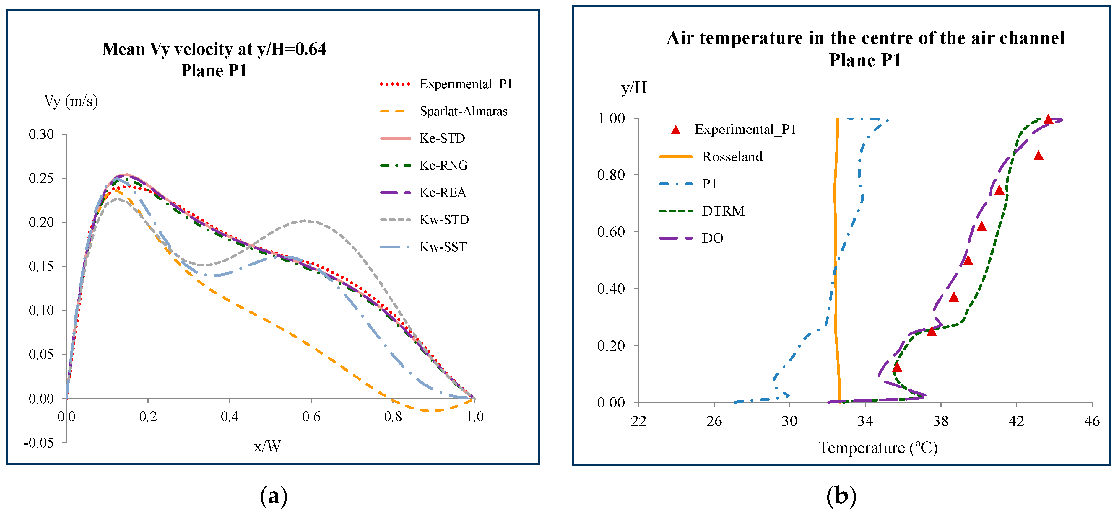 Energies 13 00146 g009