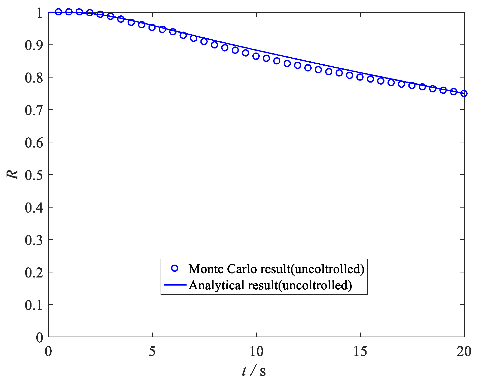 Energies 13 00167 g009 Energies 13 00167 g009