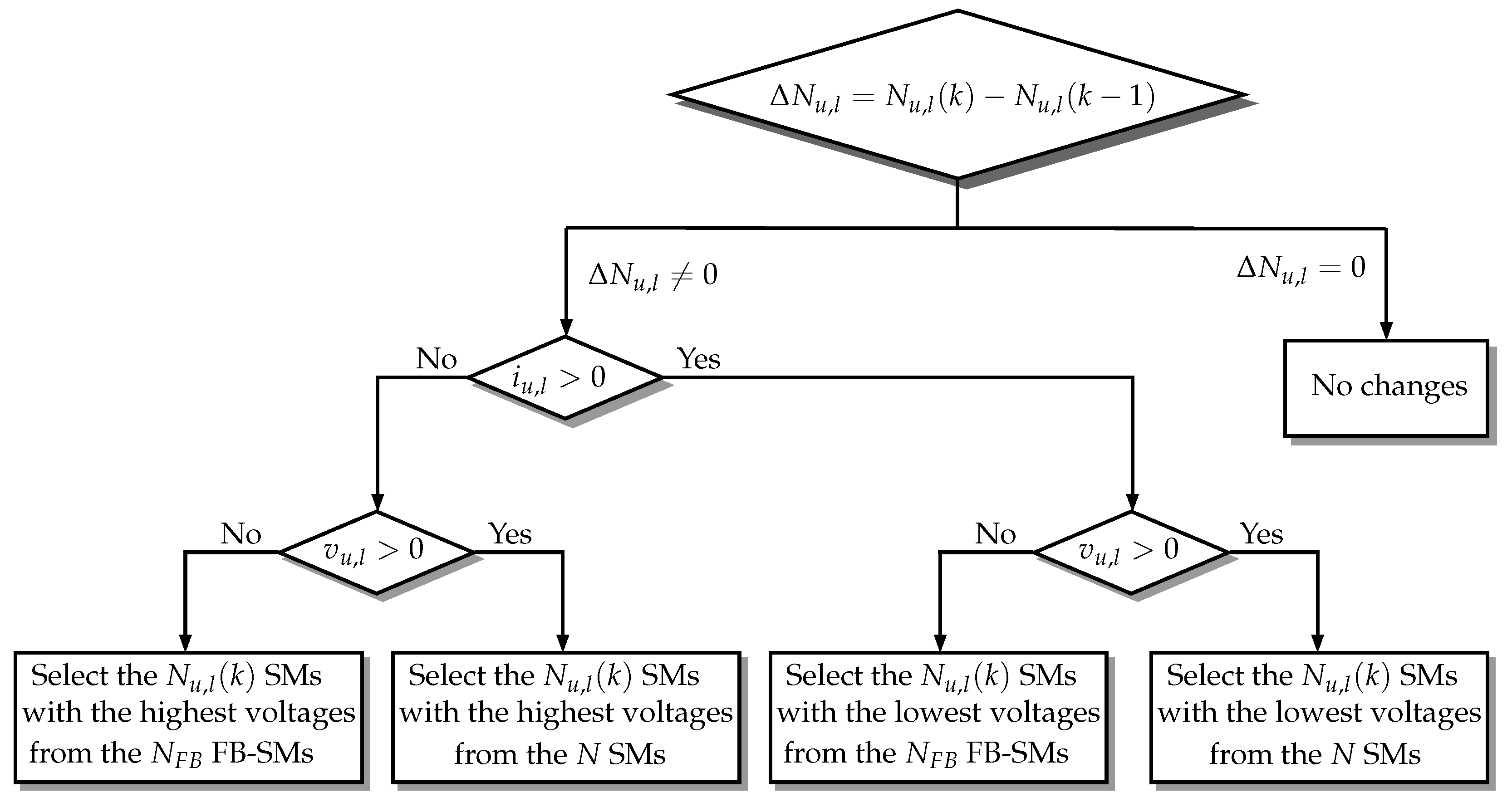 Energies 13 00180 g003