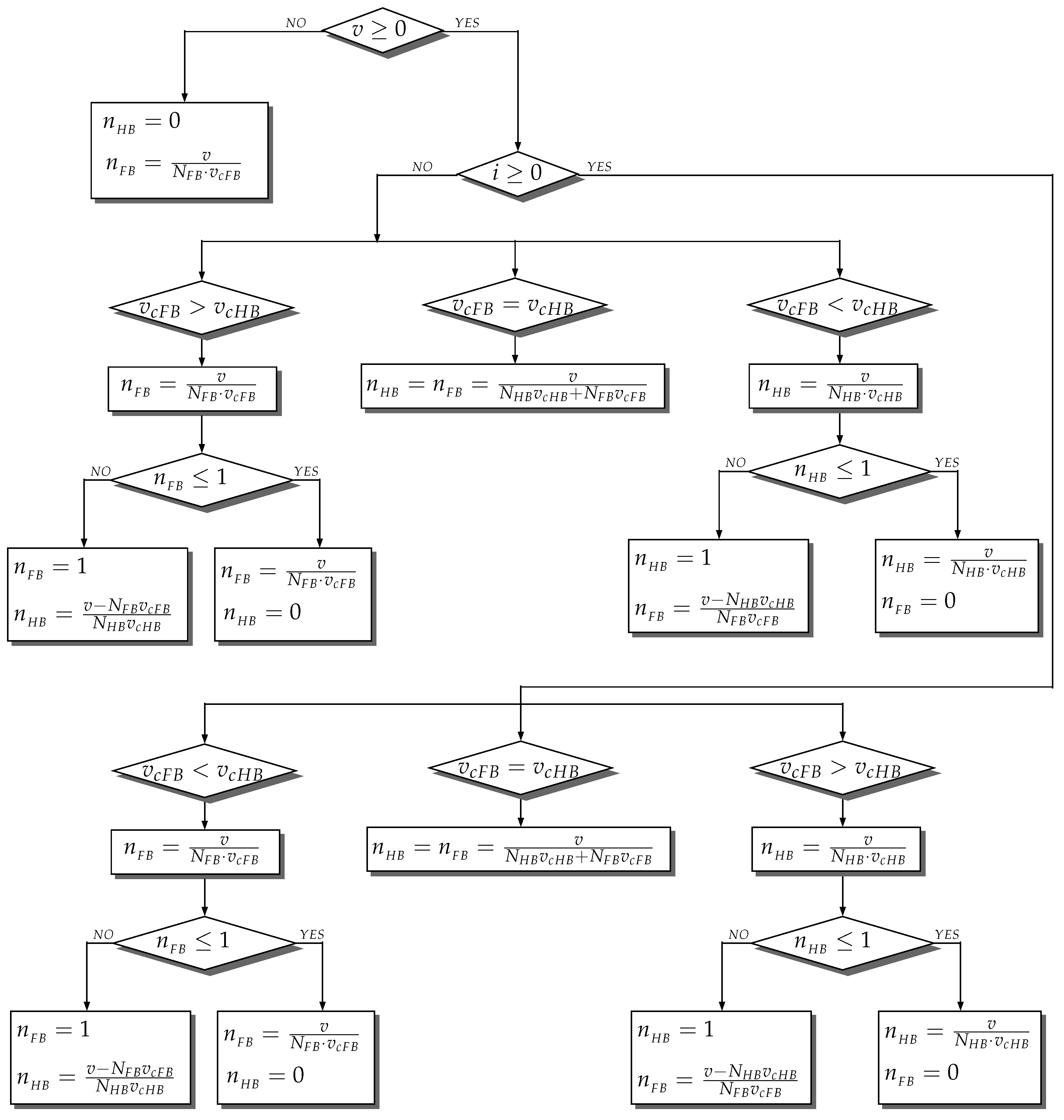 Energies 13 00180 g011