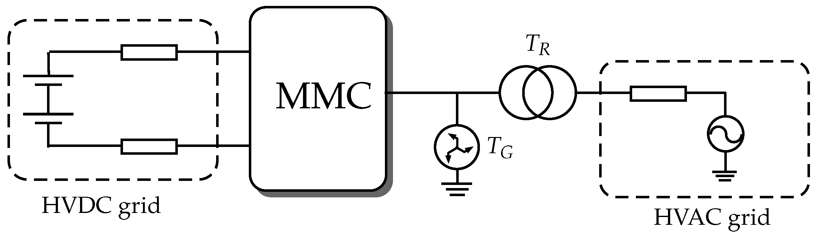 Energies 13 00180 g016