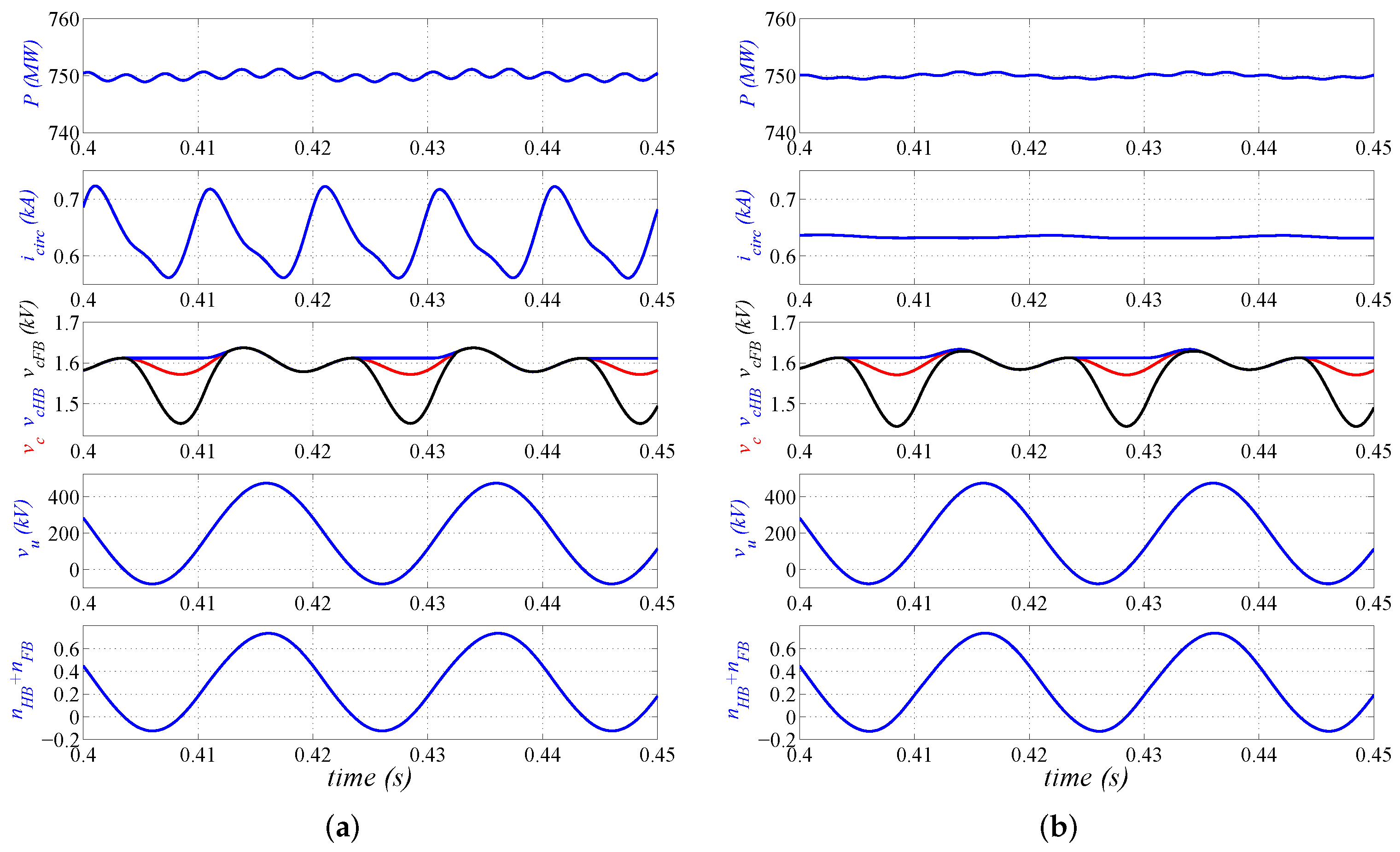 Energies 13 00180 g018