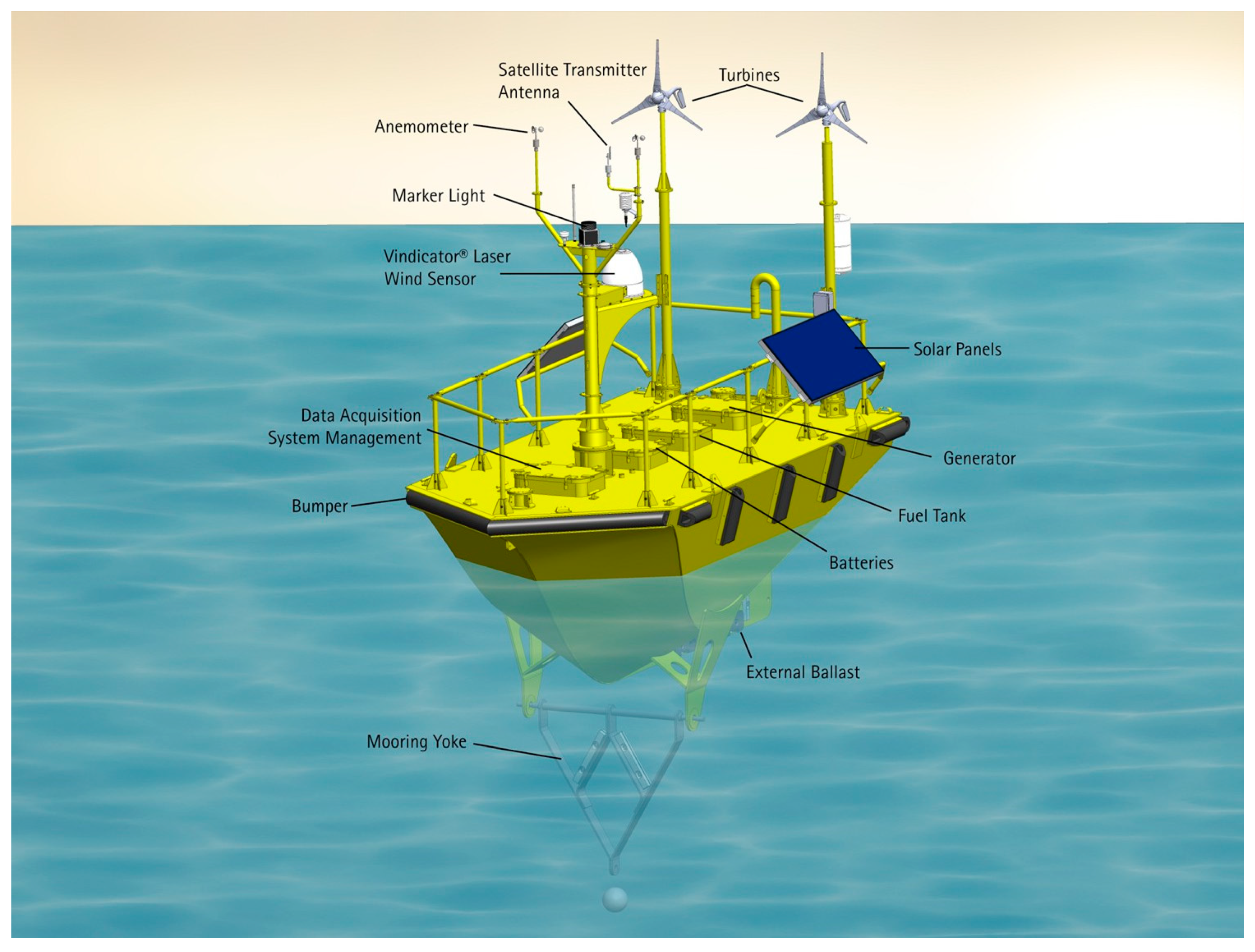 Energies 13 00185 g004