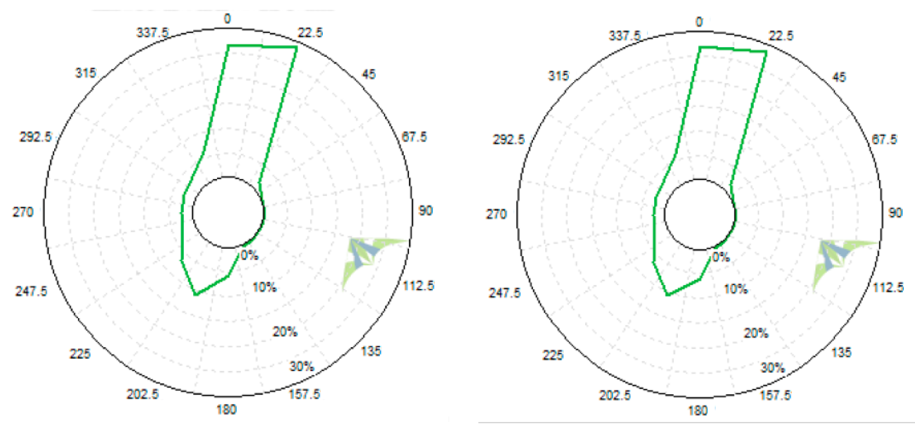 Energies 13 00185 g008