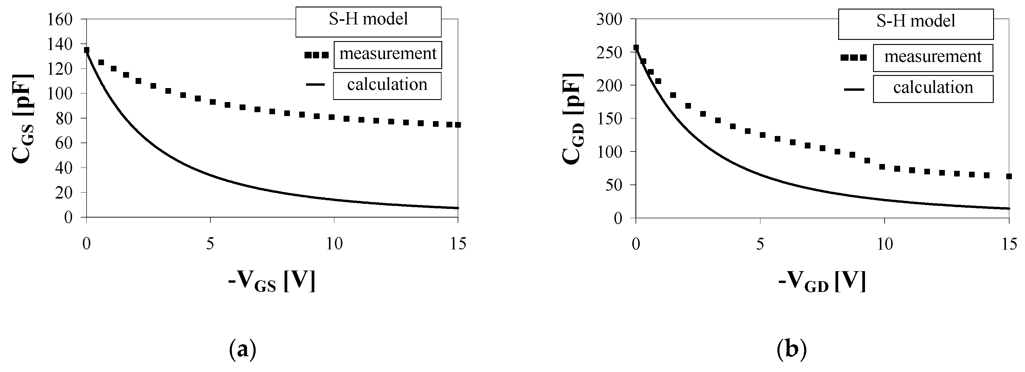 Energies 13 00187 g002 Energies 13 00187 g002
