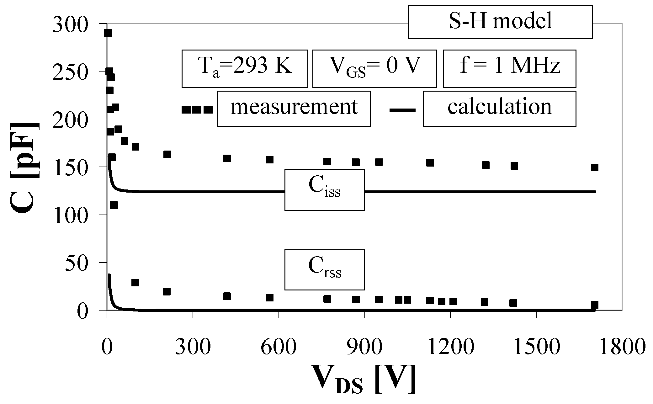 Energies 13 00187 g005 Energies 13 00187 g005
