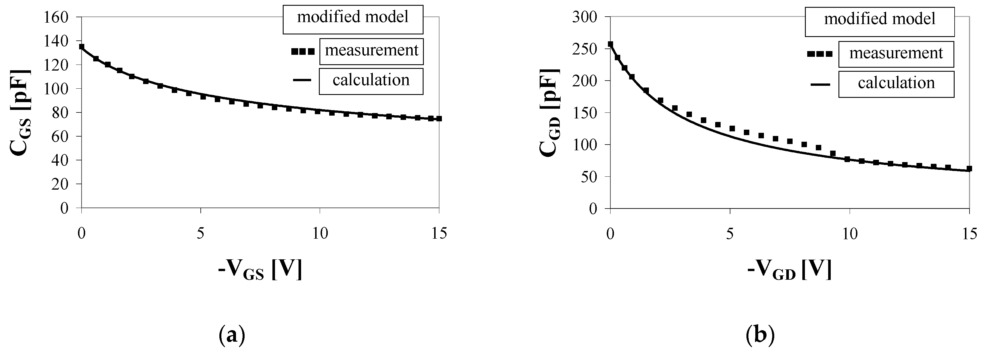 Energies 13 00187 g007 Energies 13 00187 g007