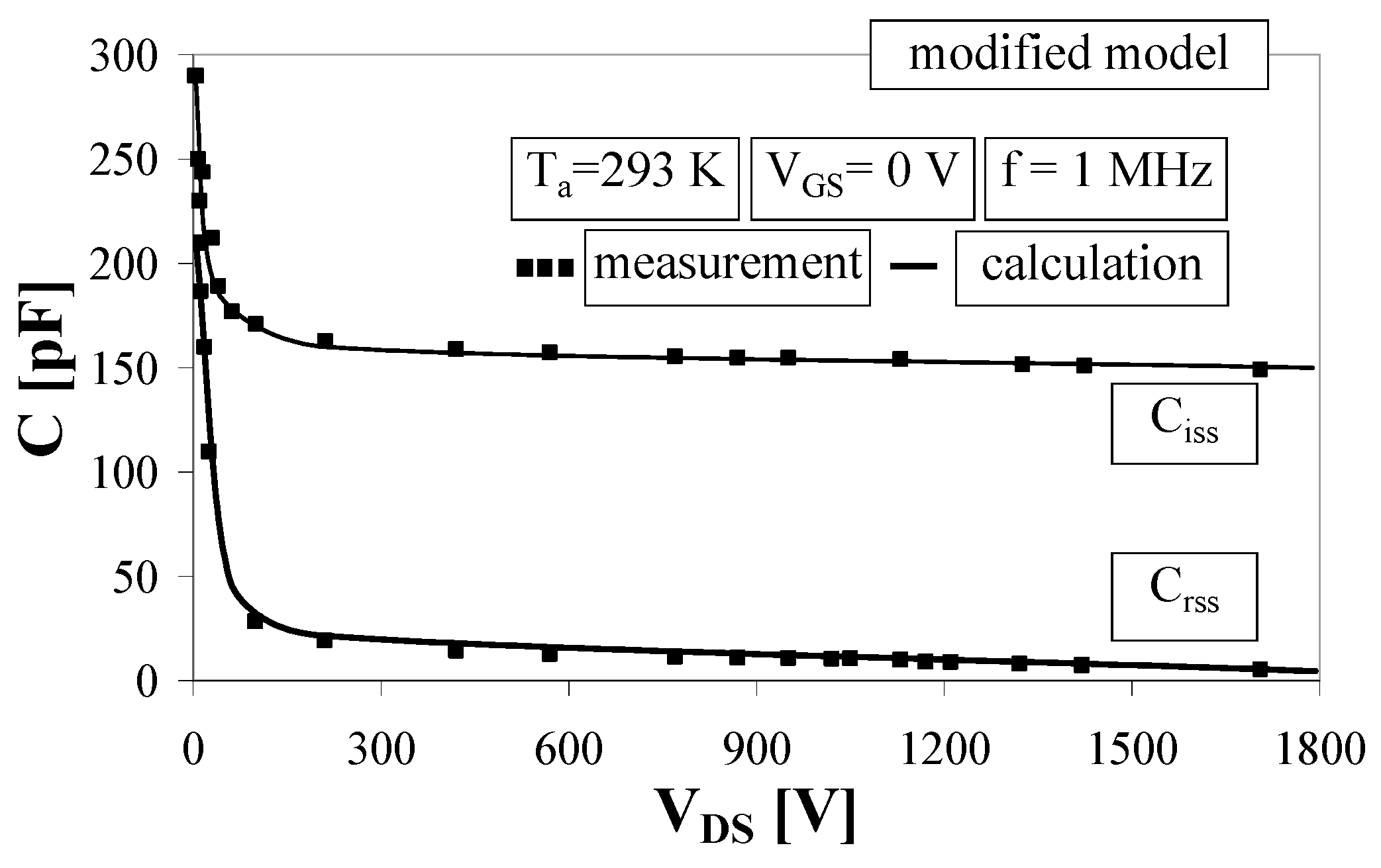 Energies 13 00187 g008 Energies 13 00187 g008