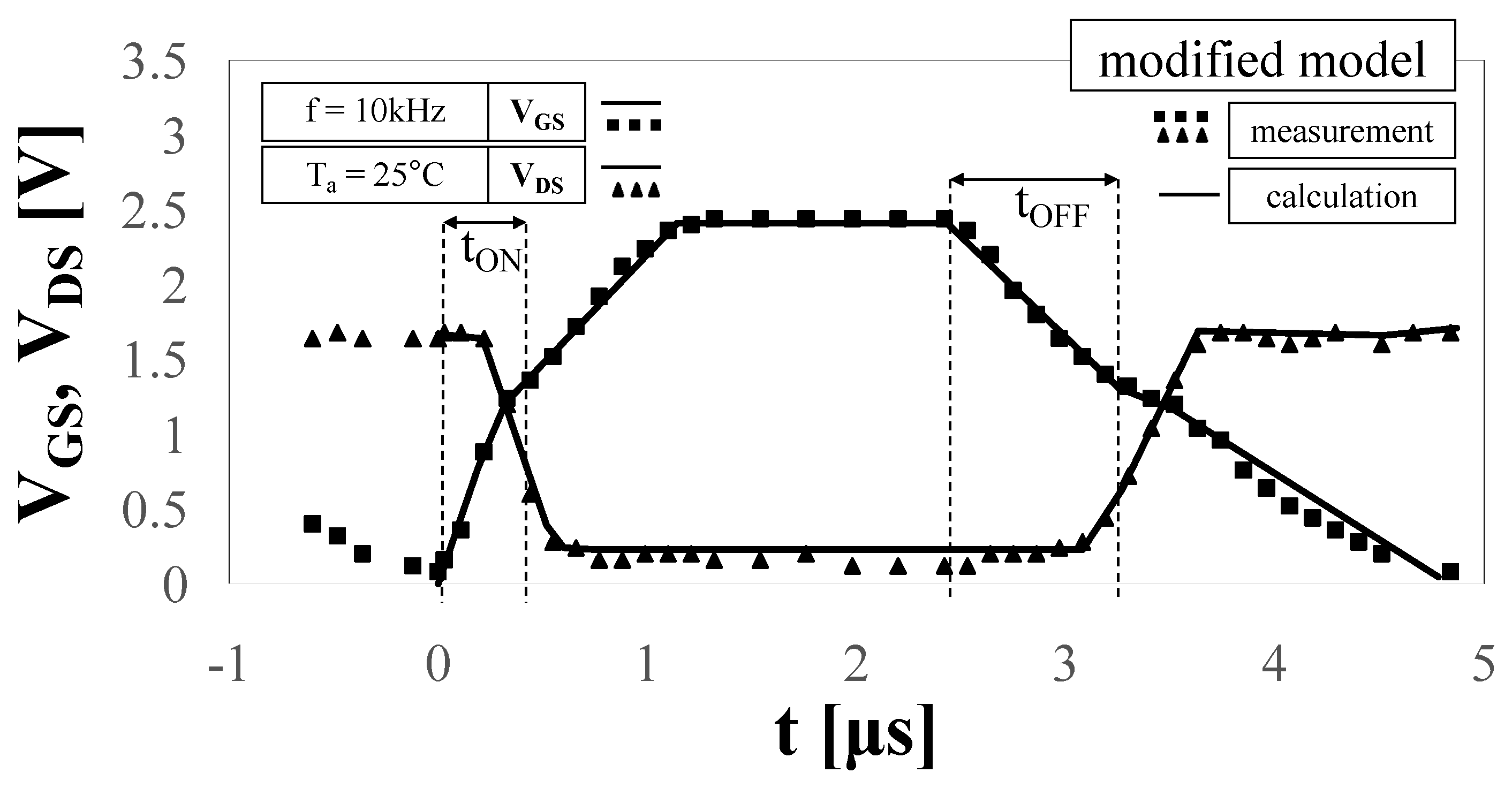 Energies 13 00187 g010 Energies 13 00187 g010