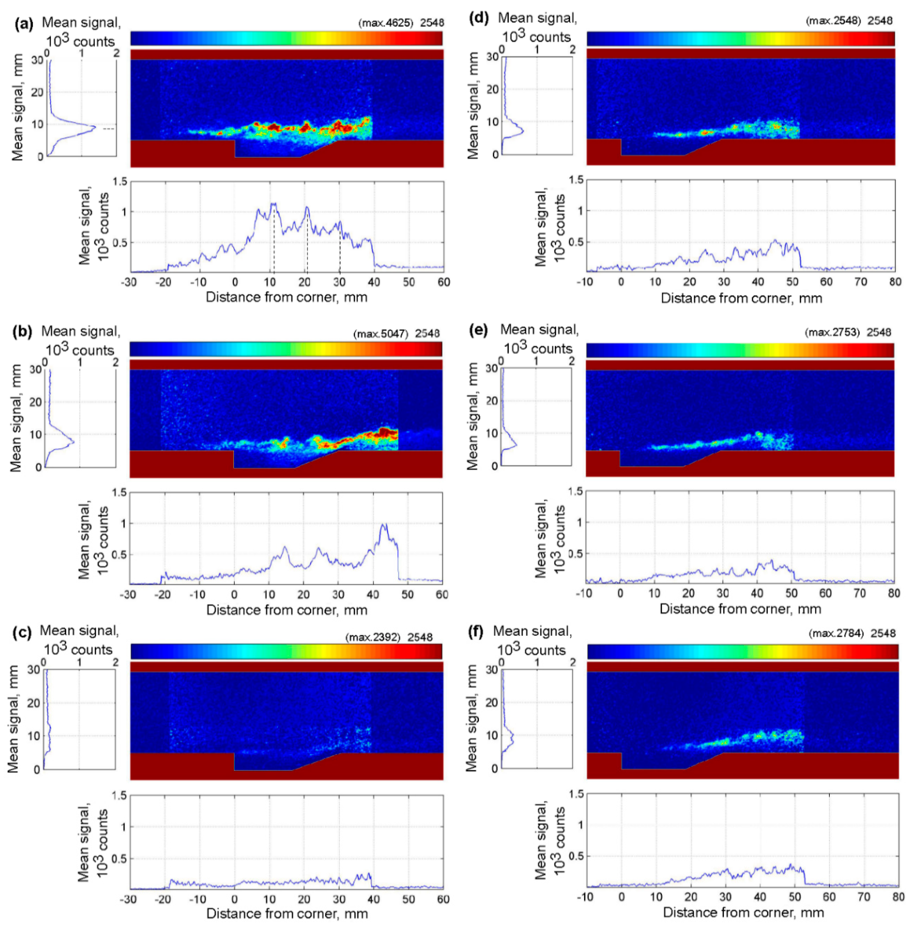 Energies 13 00193 g003
