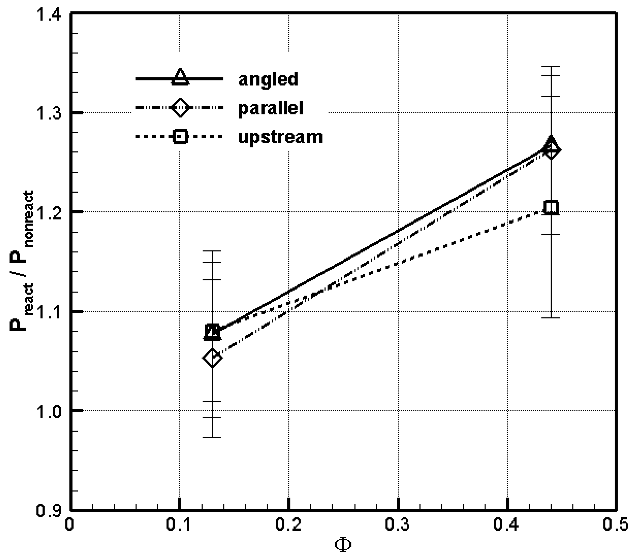 Energies 13 00193 g008