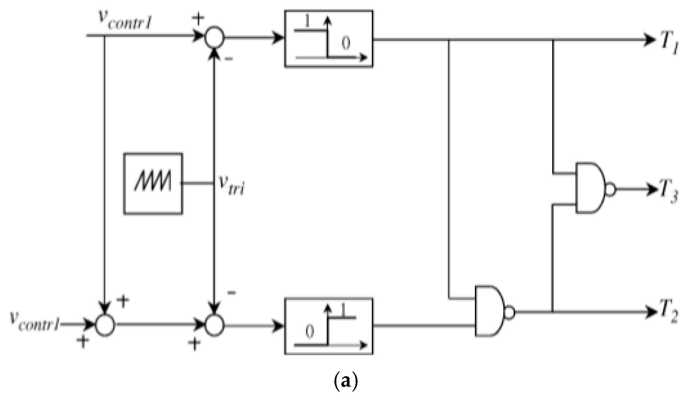 Energies 13 00204 g003a Energies 13 00204 g003a