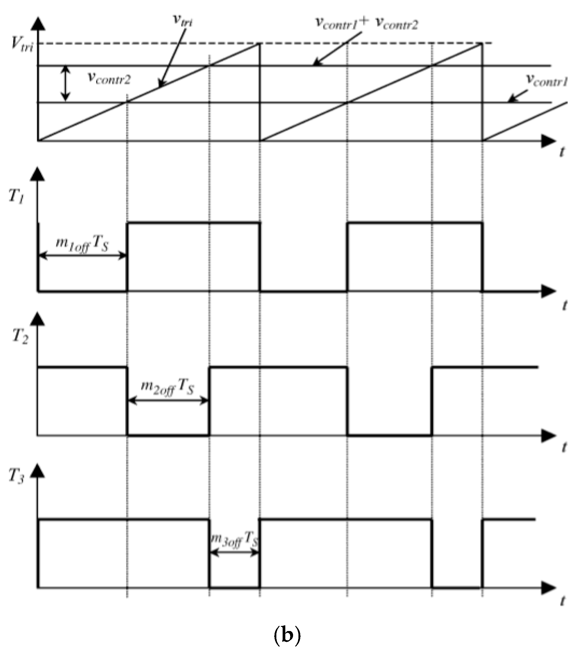 Energies 13 00204 g003b Energies 13 00204 g003b