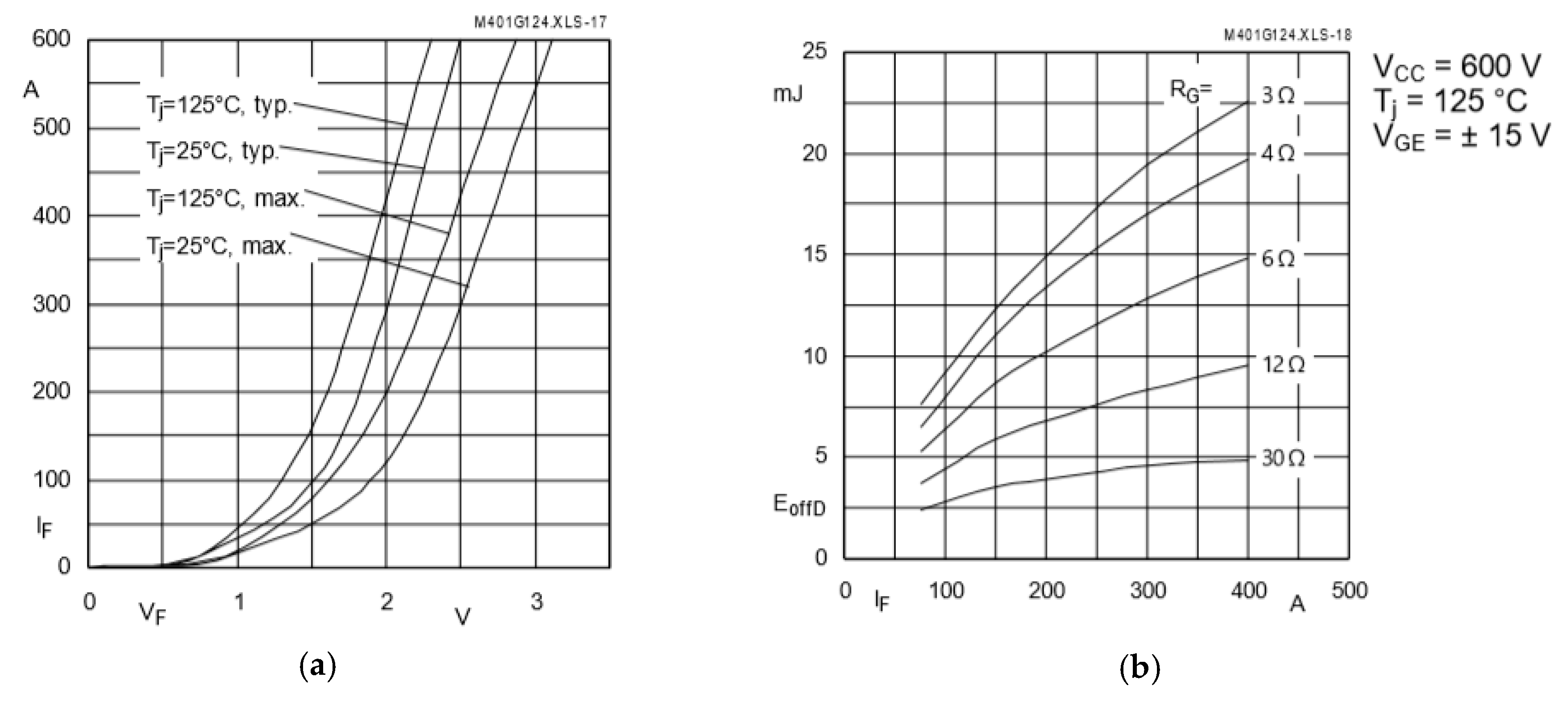 Energies 13 00204 g005 Energies 13 00204 g005