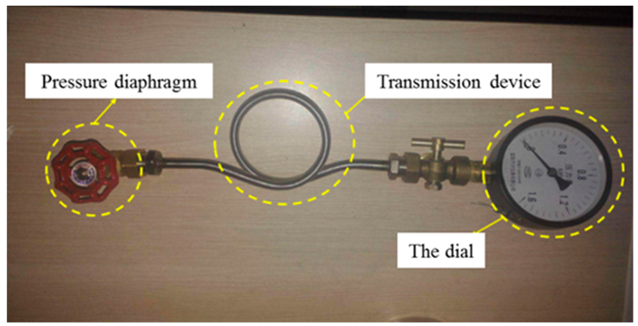 Energies 13 00211 g006 Energies 13 00211 g006