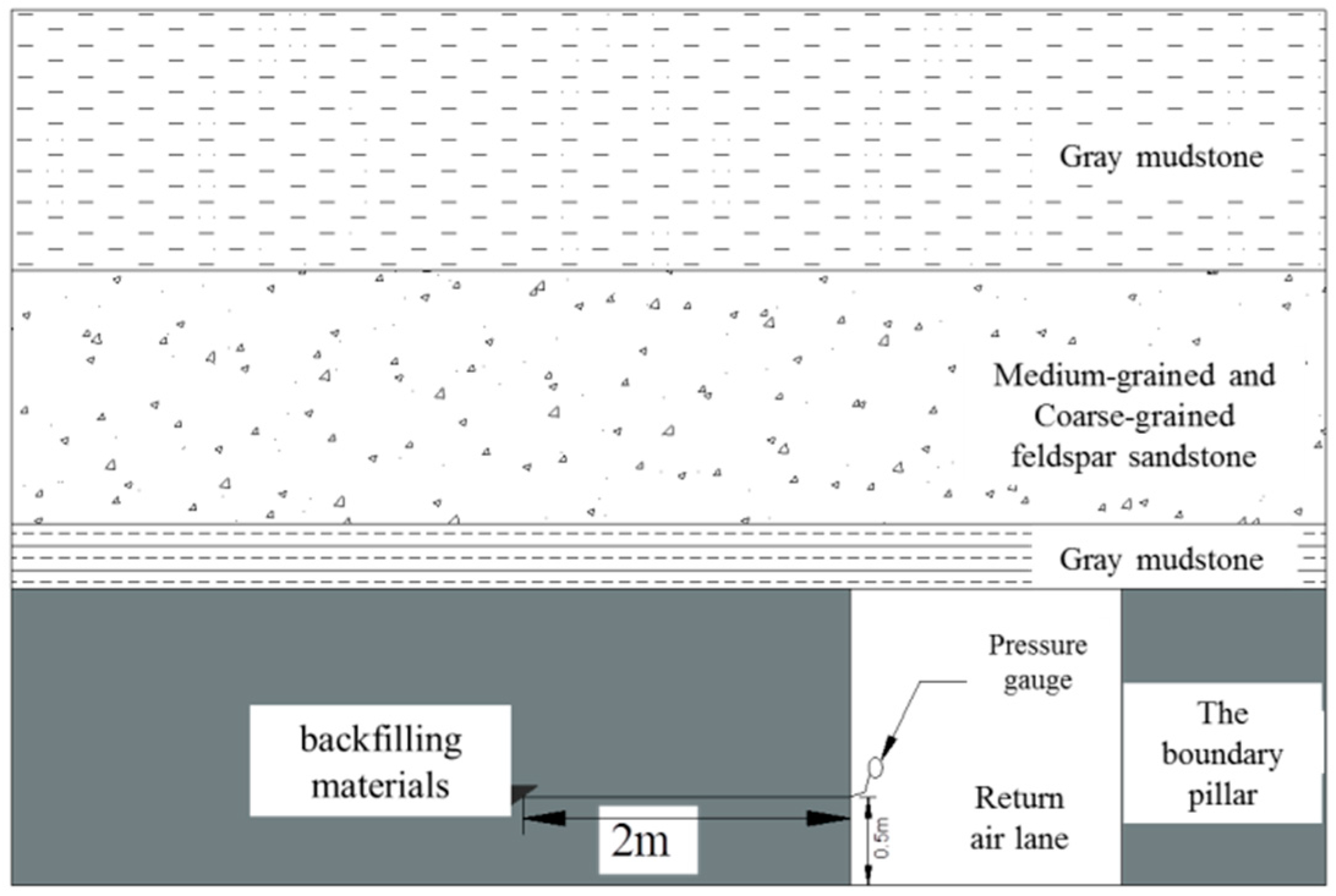 Energies 13 00211 g007 Energies 13 00211 g007