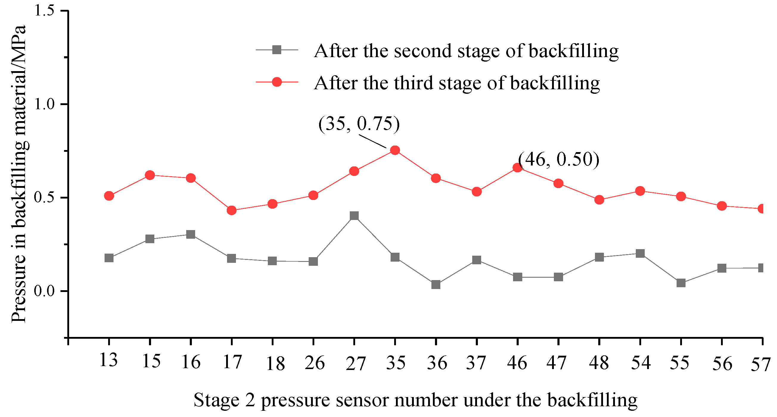 Energies 13 00211 g010 Energies 13 00211 g010