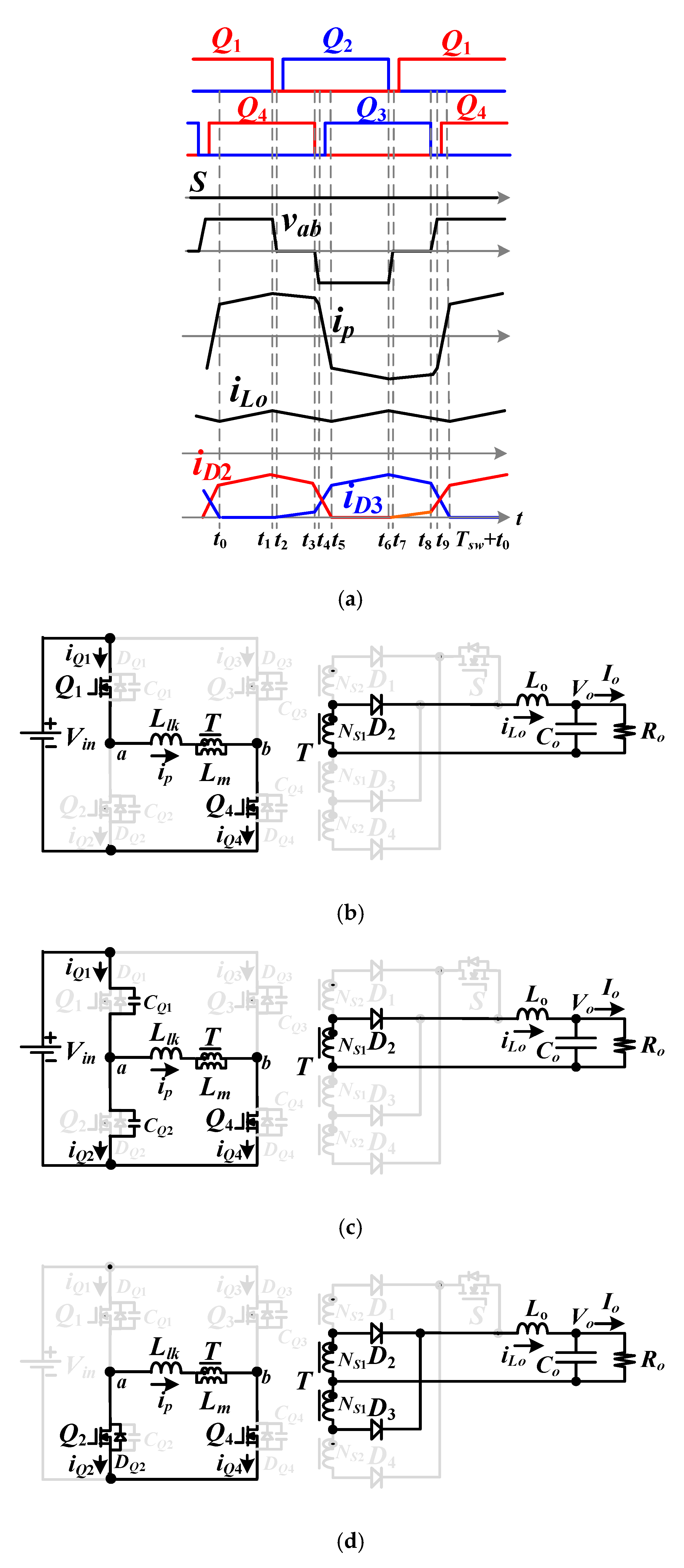 Energies 13 00222 g003a