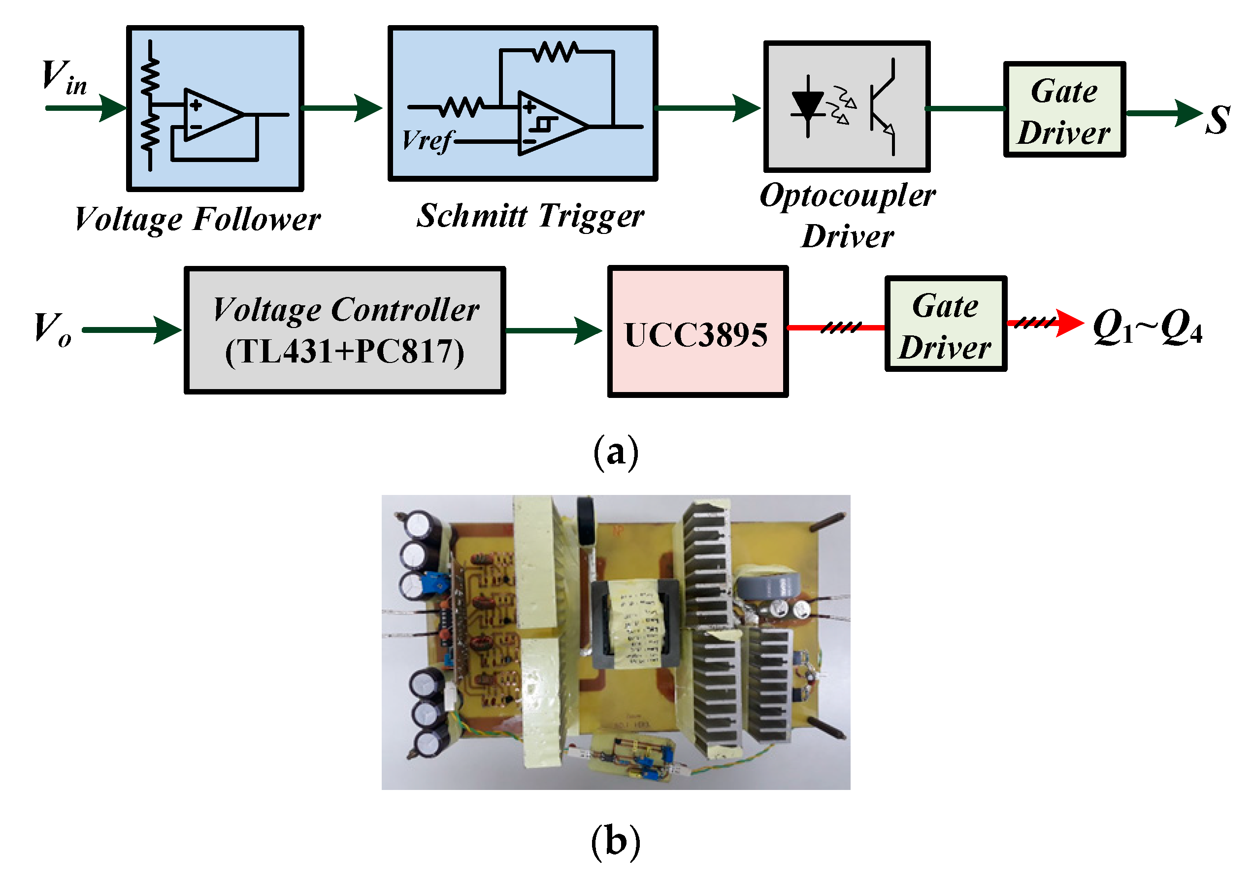Energies 13 00222 g004