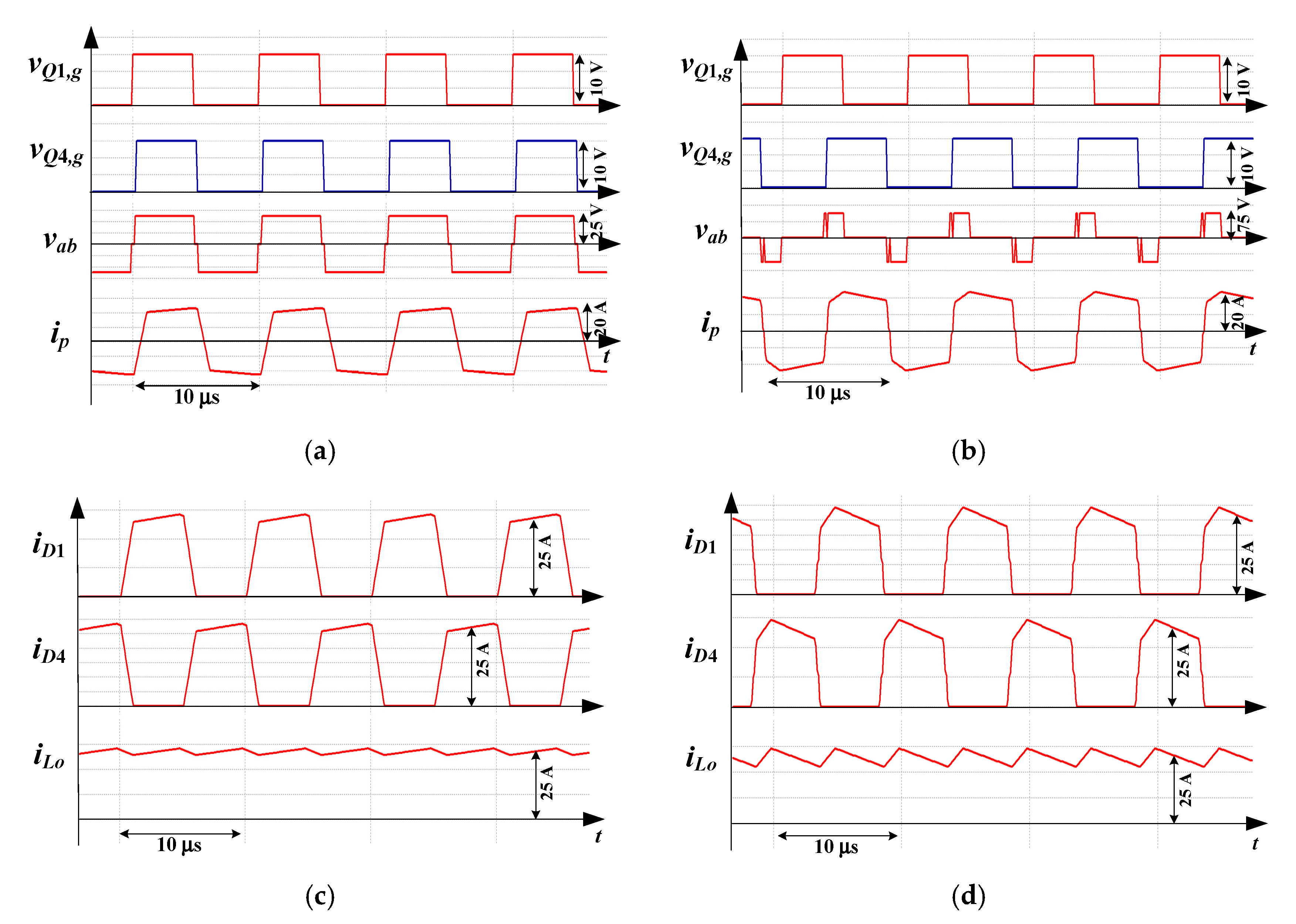 Energies 13 00222 g005