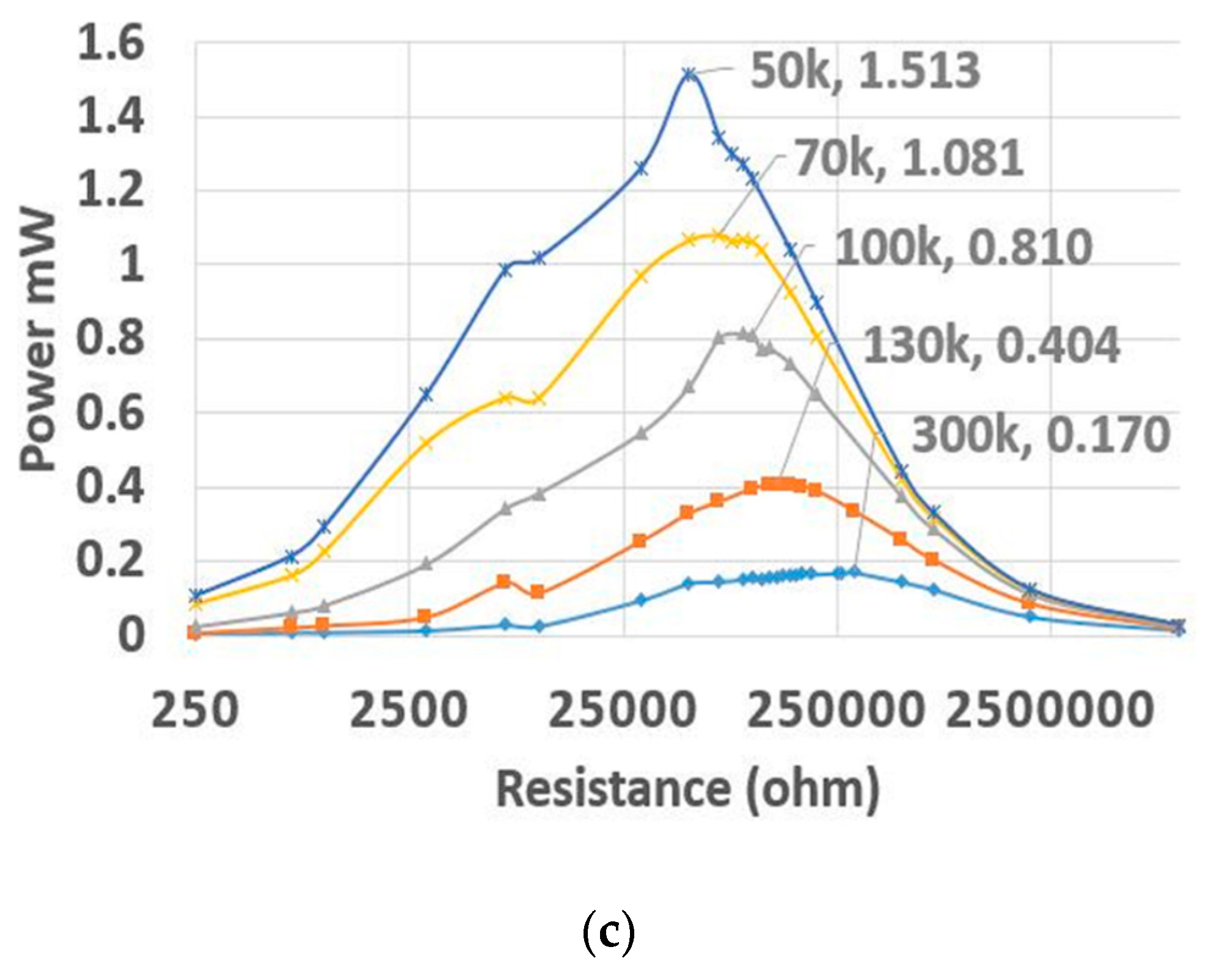 Energies 13 00223 g012b