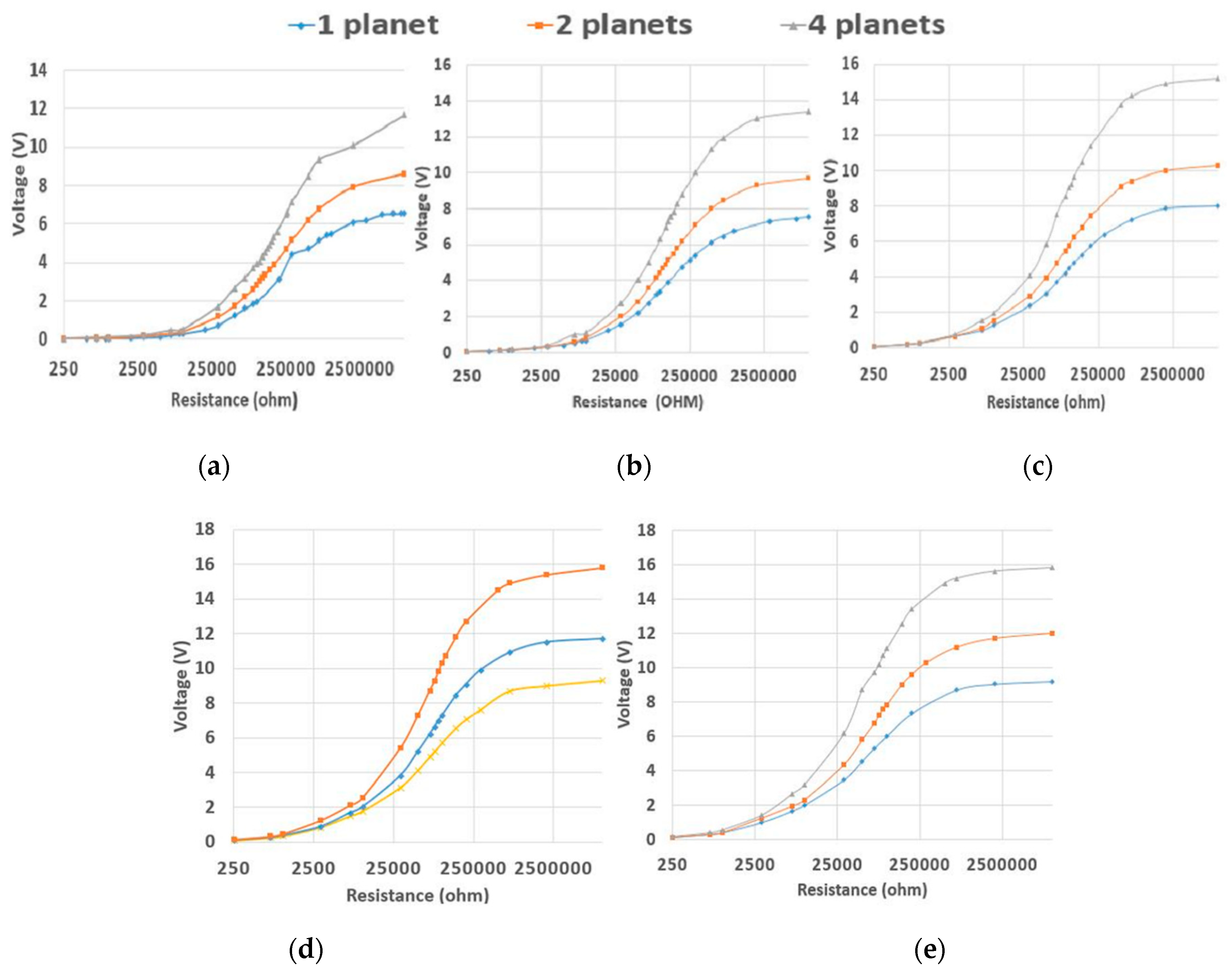 Energies 13 00223 g014