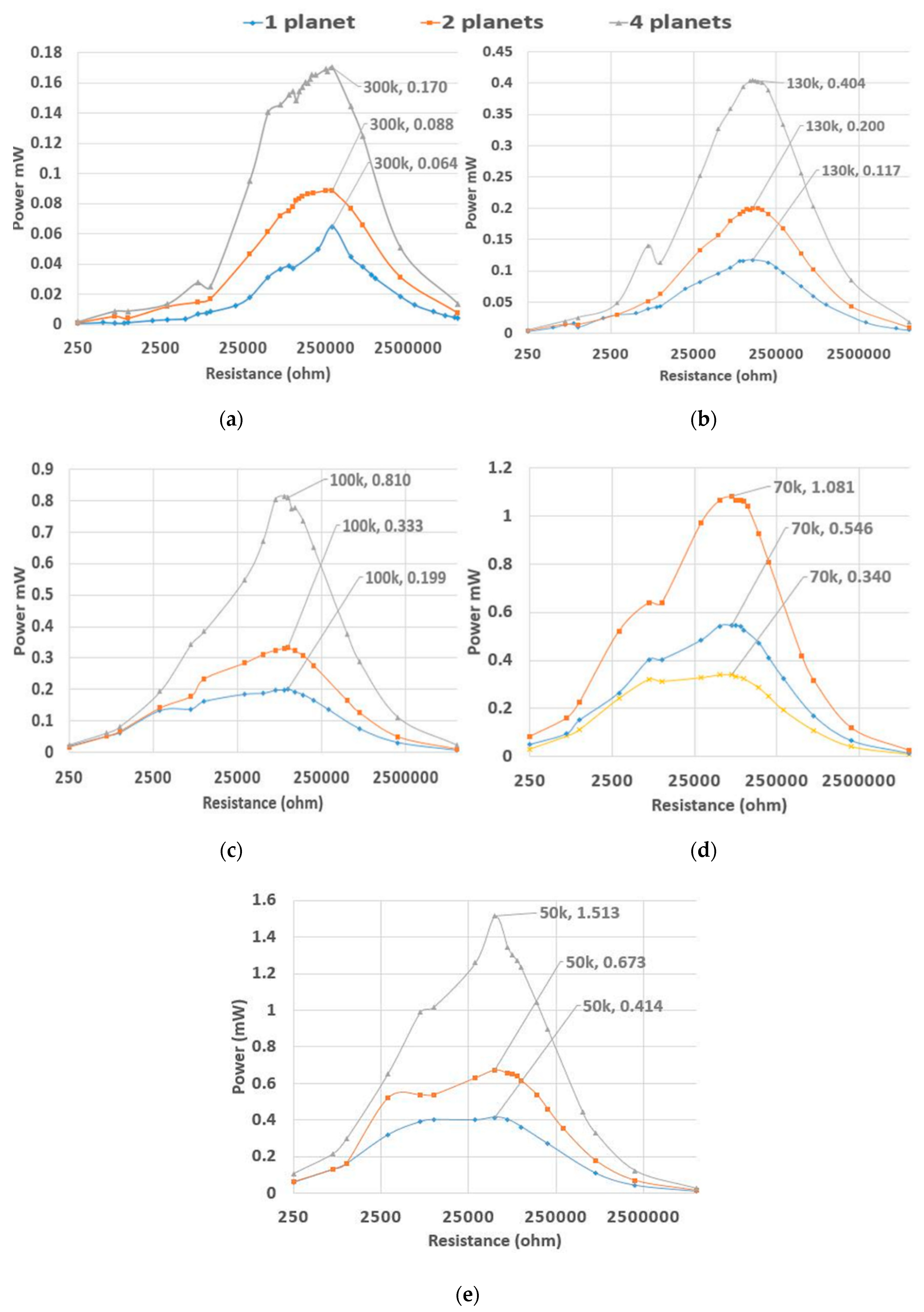 Energies 13 00223 g015