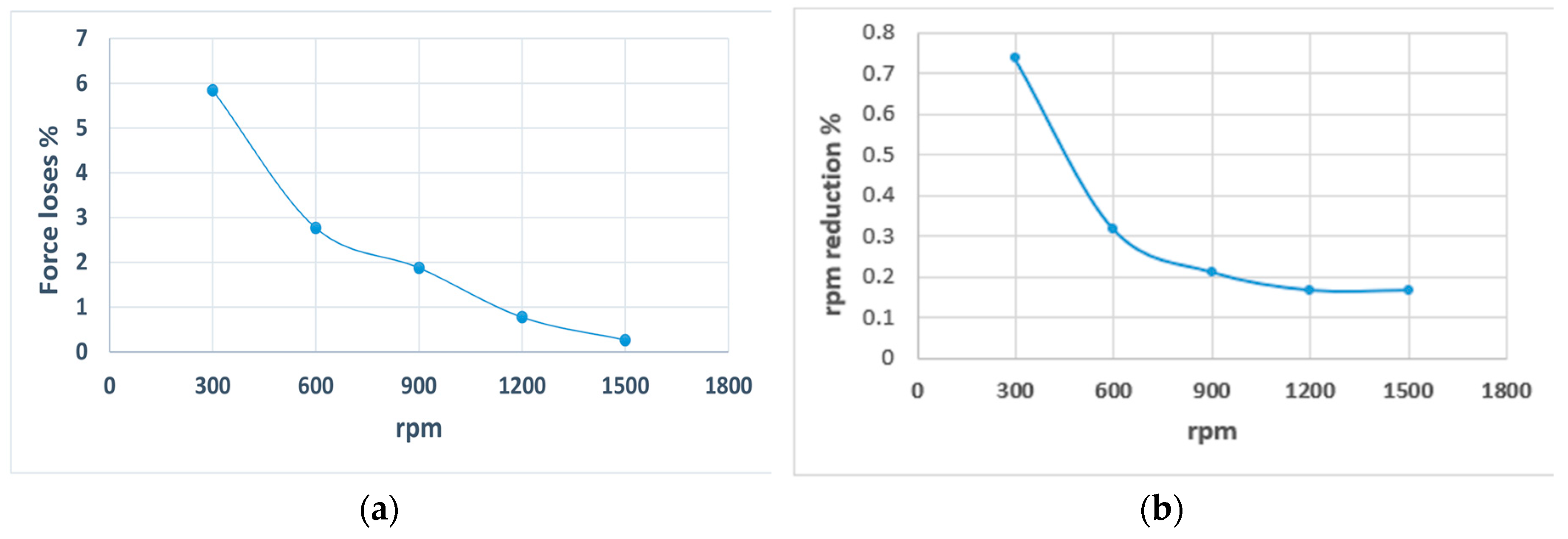 Energies 13 00223 g019