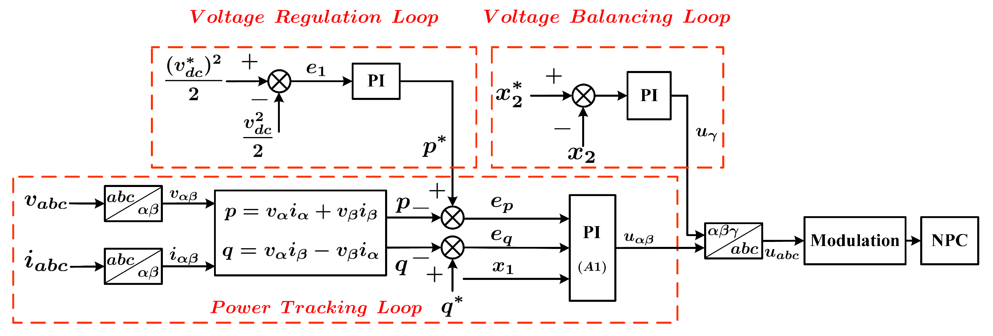Energies 13 00227 g001 Energies 13 00227 g001