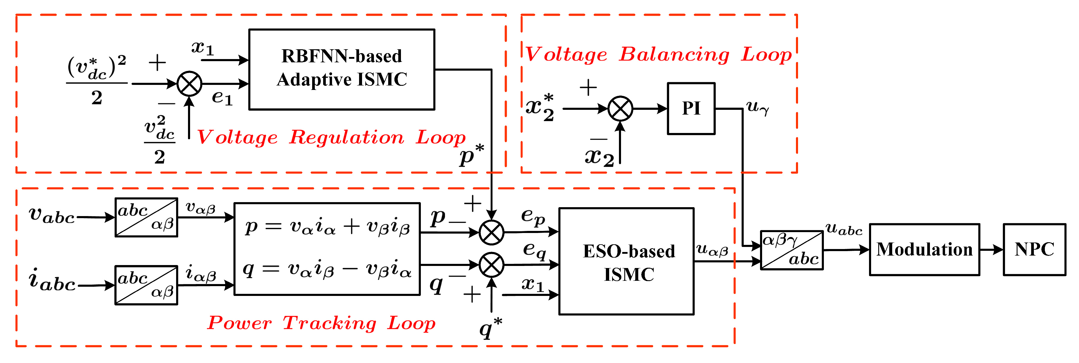 Energies 13 00227 g003 Energies 13 00227 g003