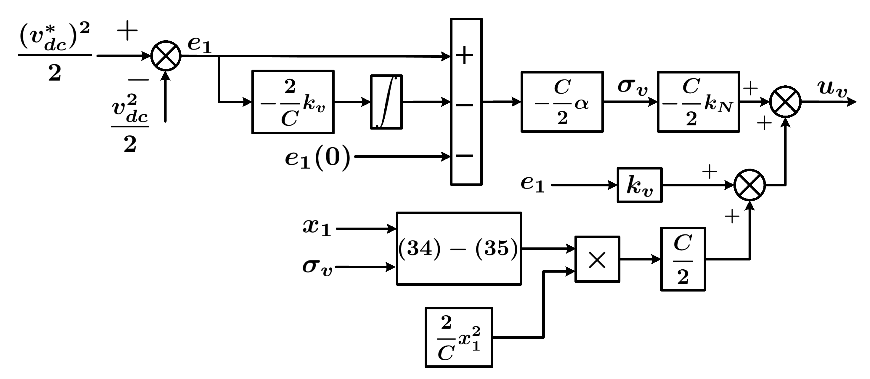 Energies 13 00227 g005 Energies 13 00227 g005