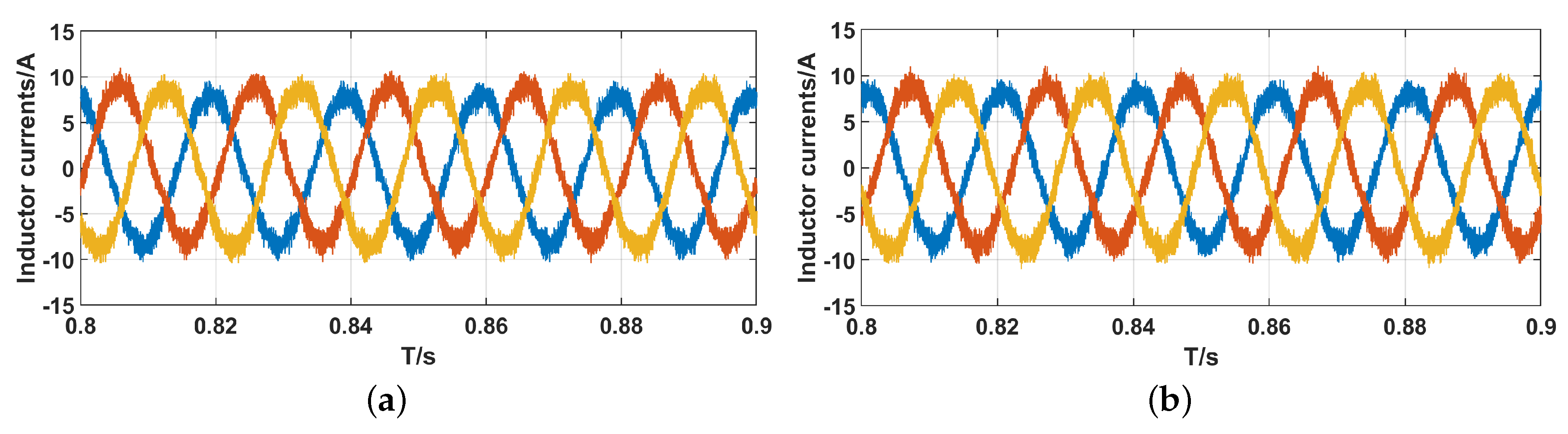 Energies 13 00227 g009 Energies 13 00227 g009
