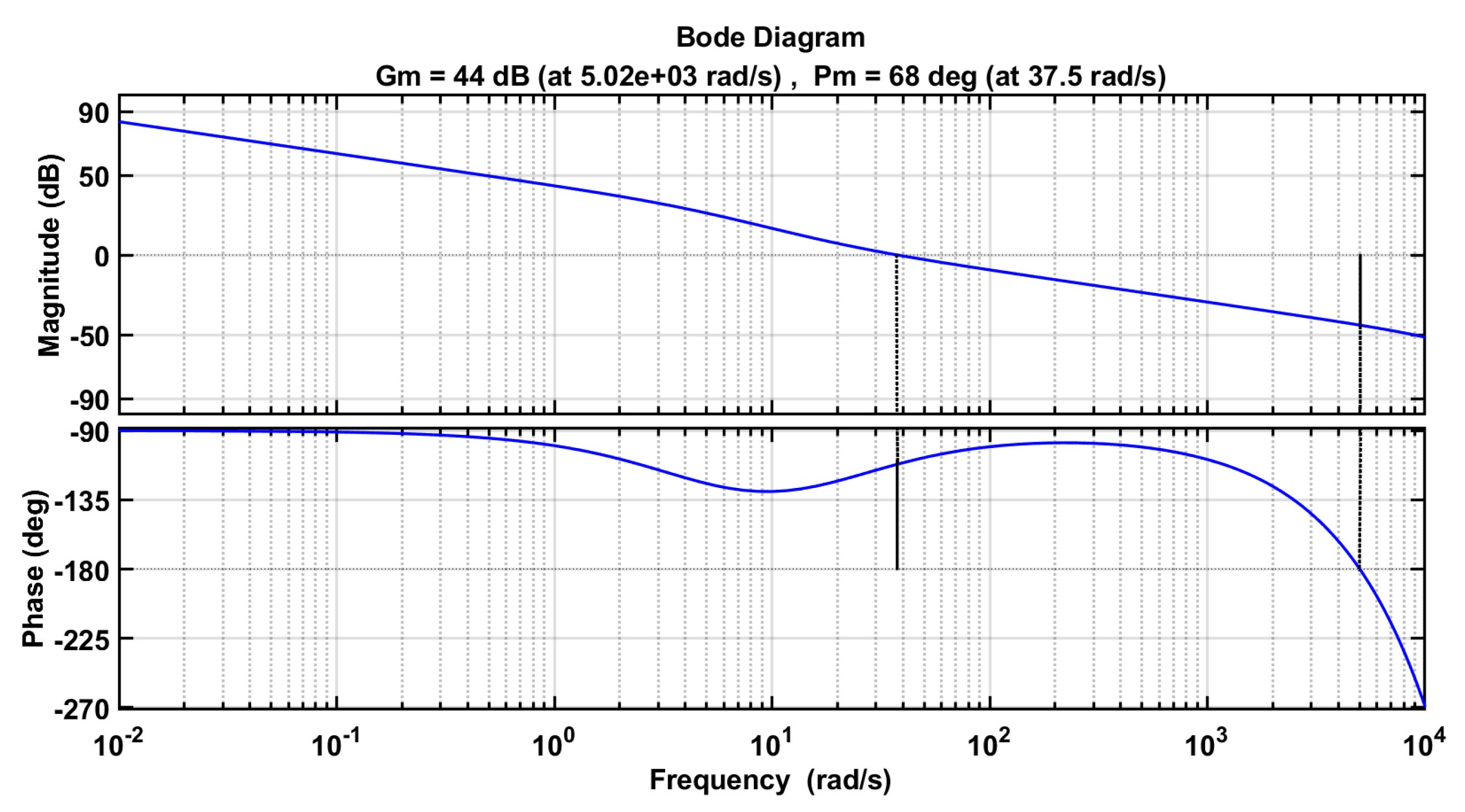 Energies 13 00227 g0a2 Energies 13 00227 g0a2