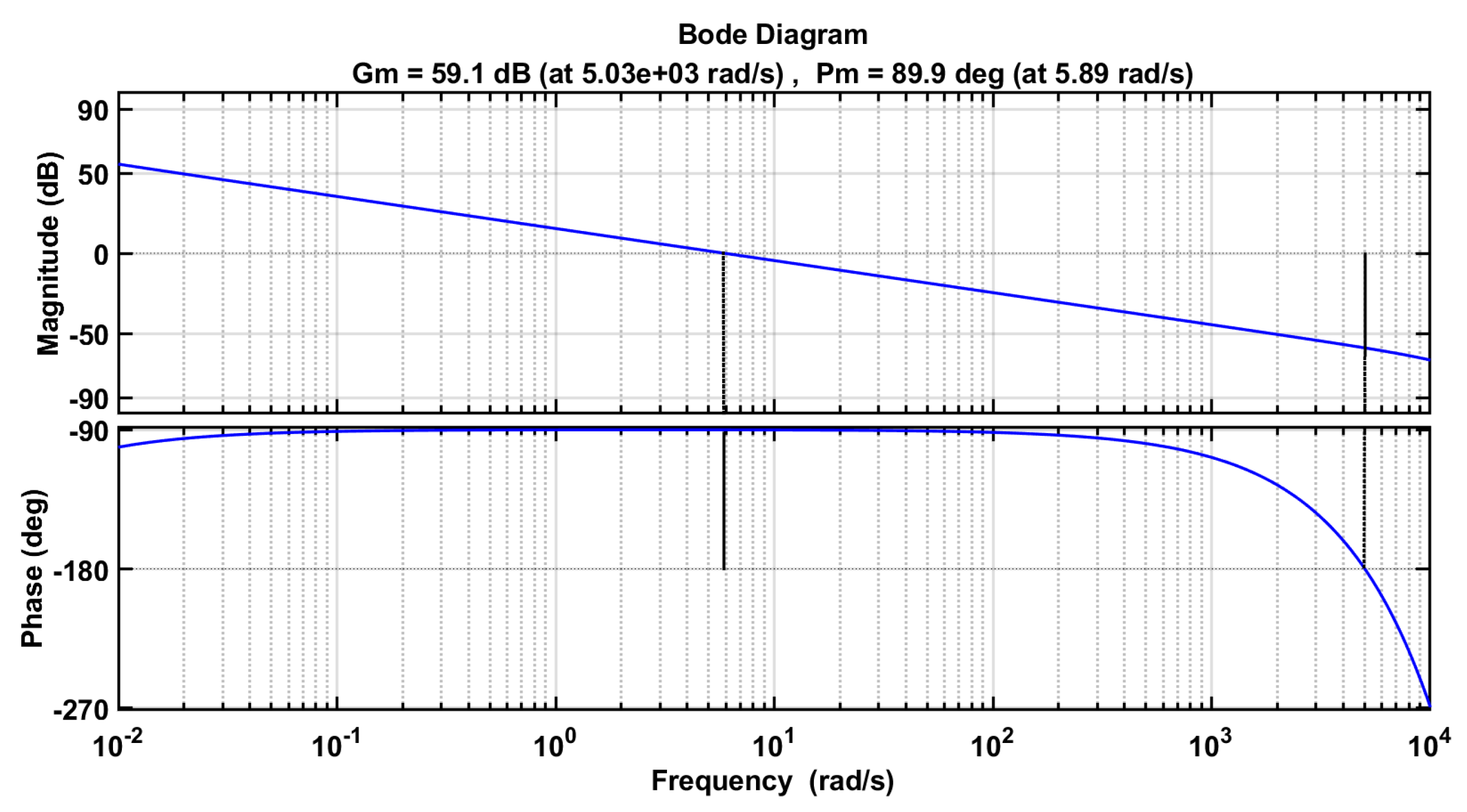 Energies 13 00227 g0a3 Energies 13 00227 g0a3