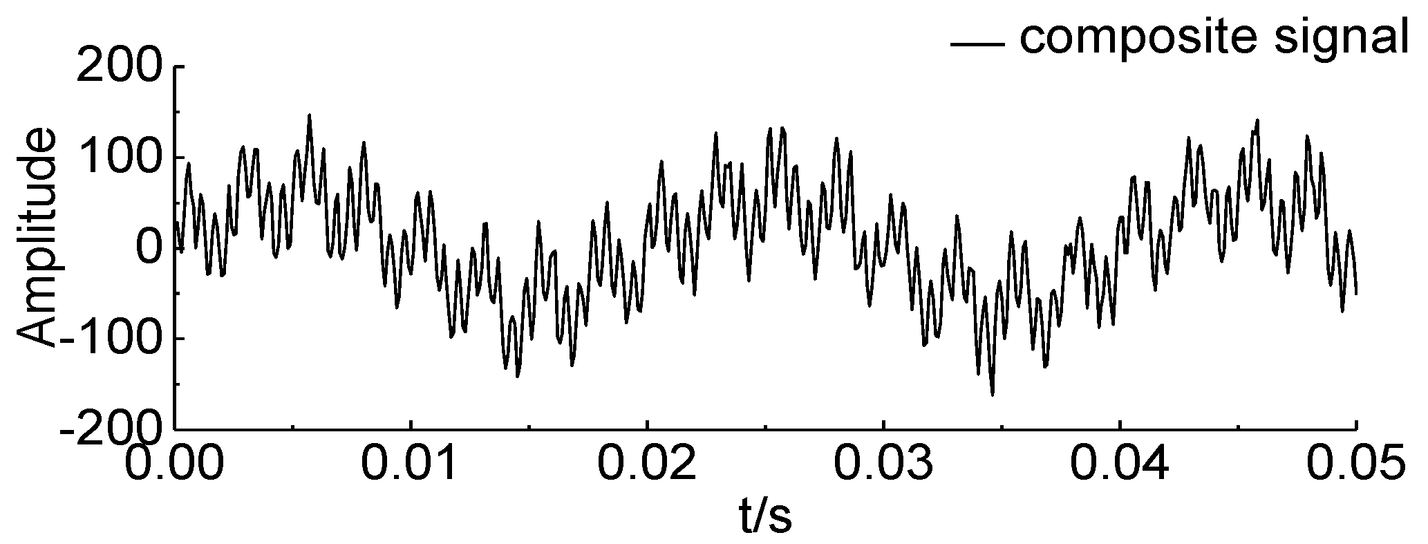 Energies 13 00228 g001 Energies 13 00228 g001