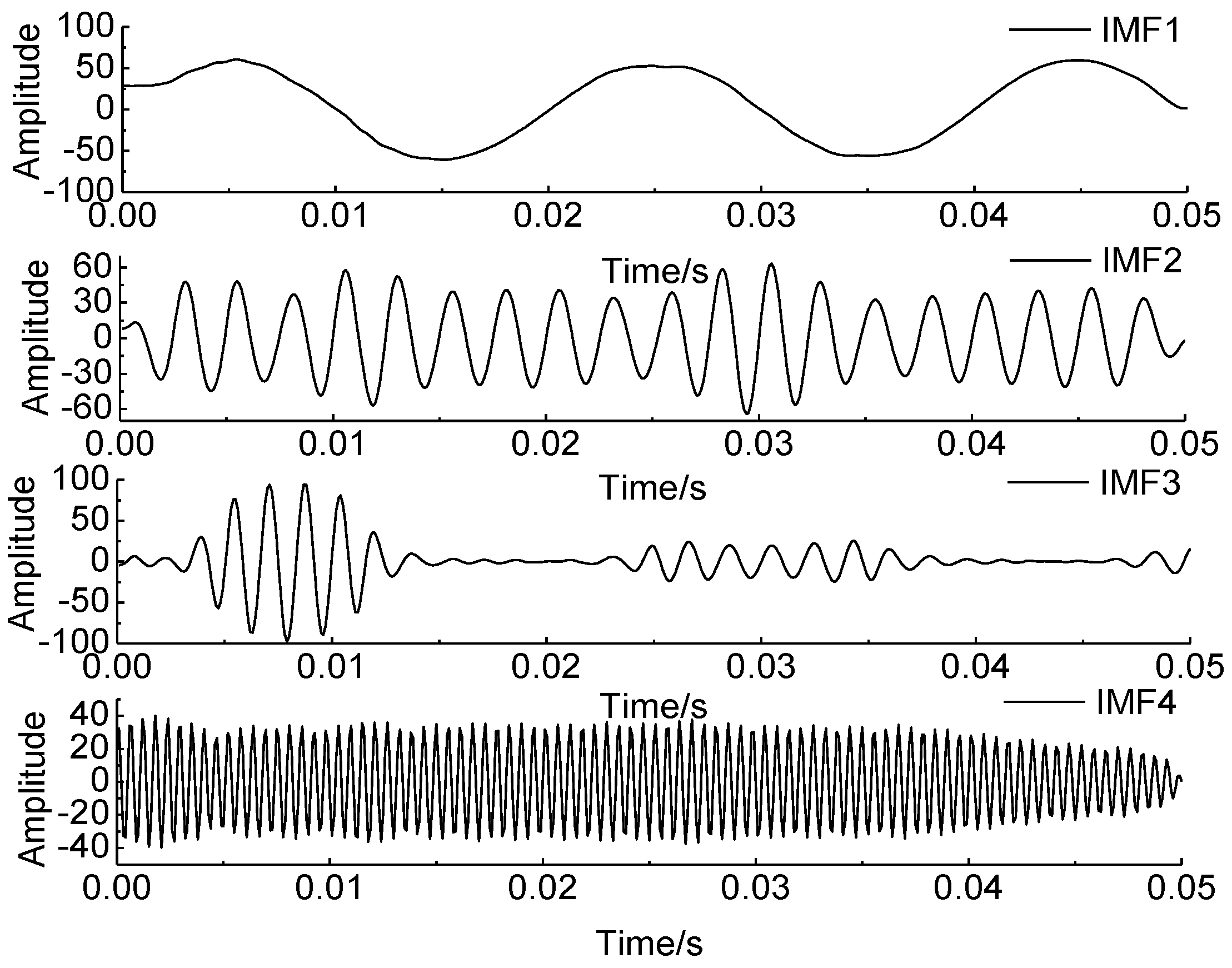 Energies 13 00228 g003 Energies 13 00228 g003