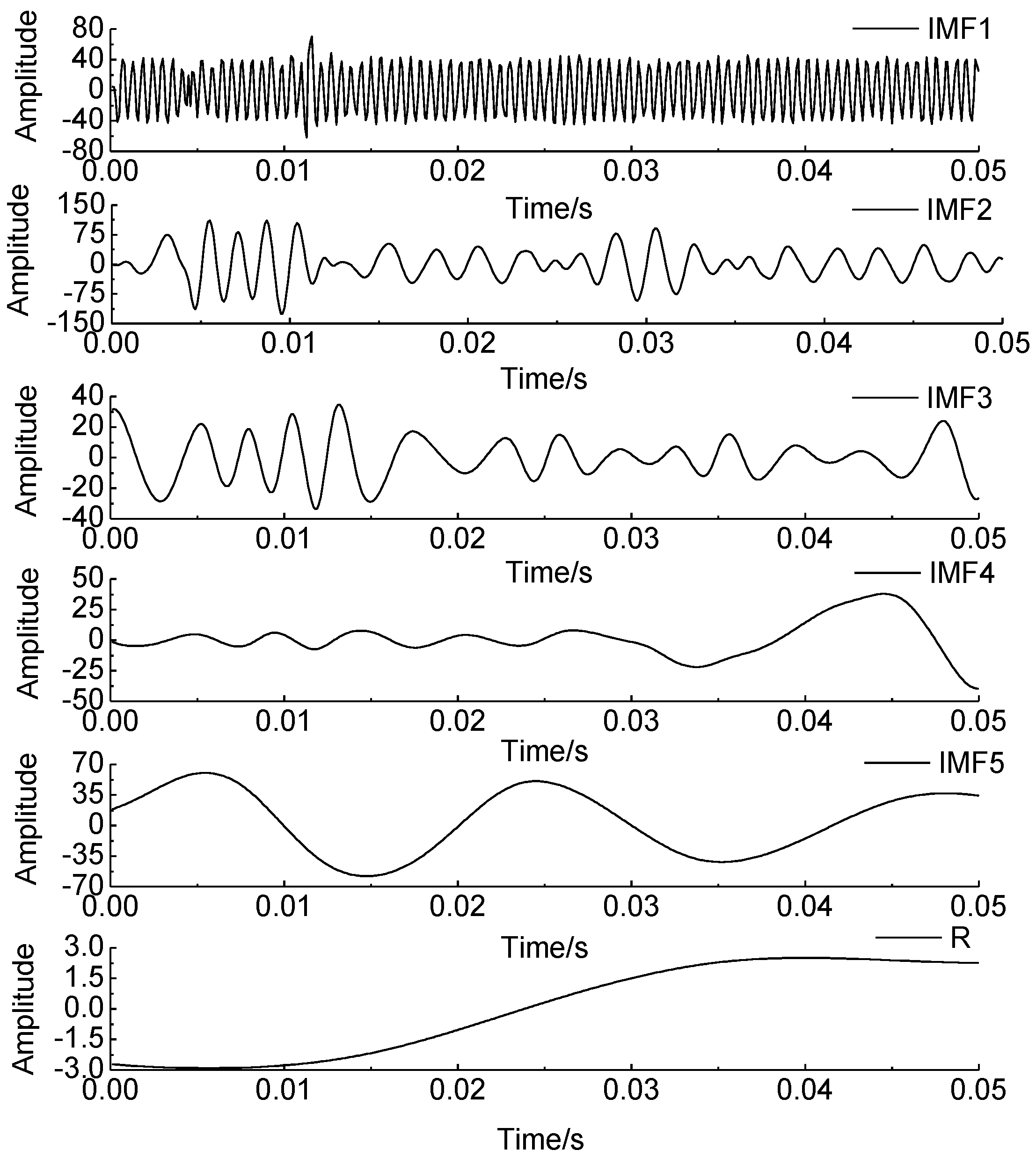 Energies 13 00228 g004 Energies 13 00228 g004