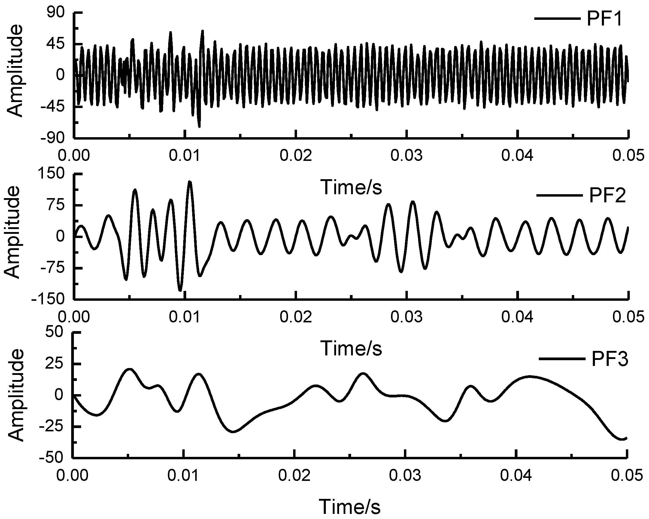 Energies 13 00228 g005 Energies 13 00228 g005