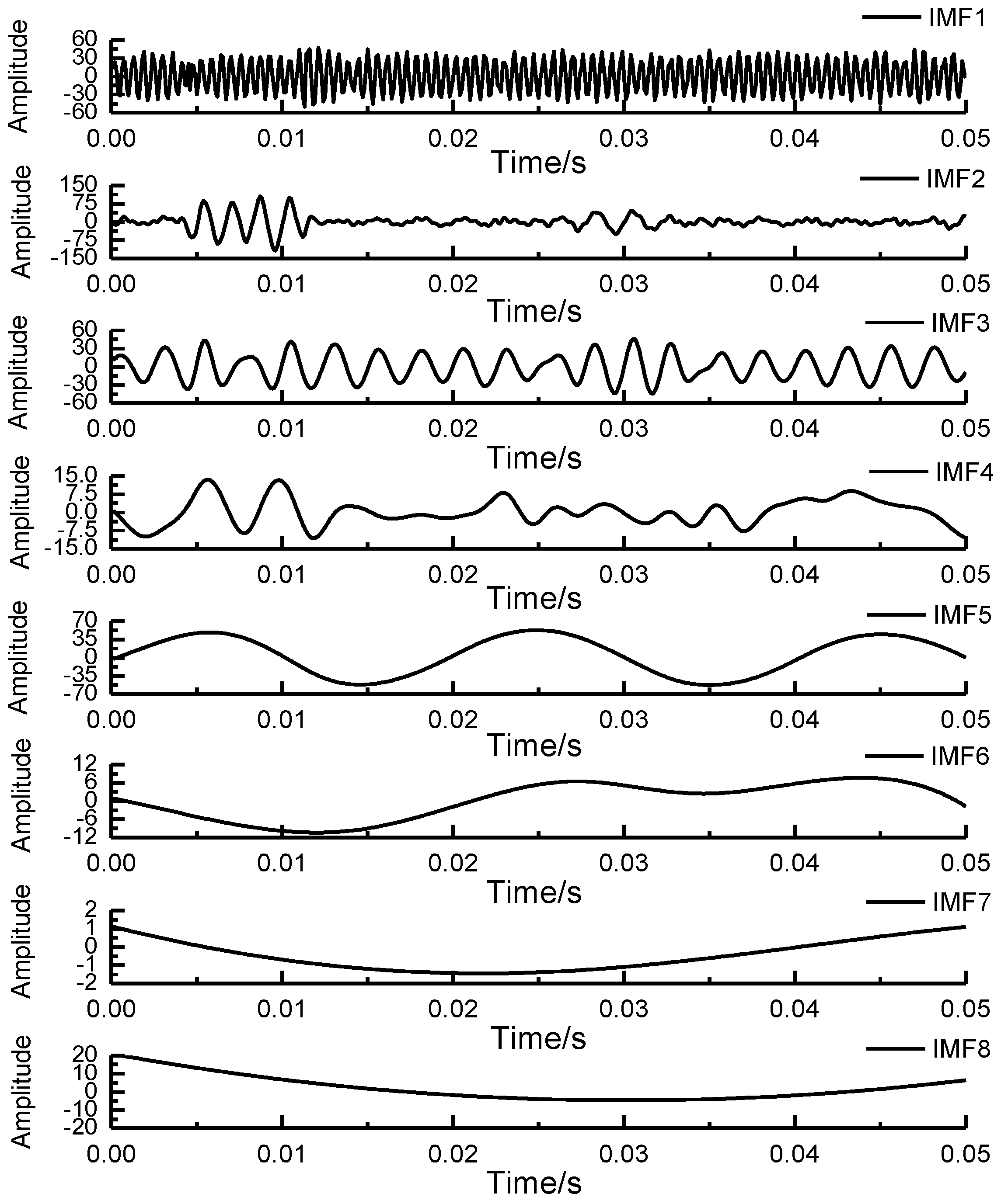 Energies 13 00228 g006 Energies 13 00228 g006