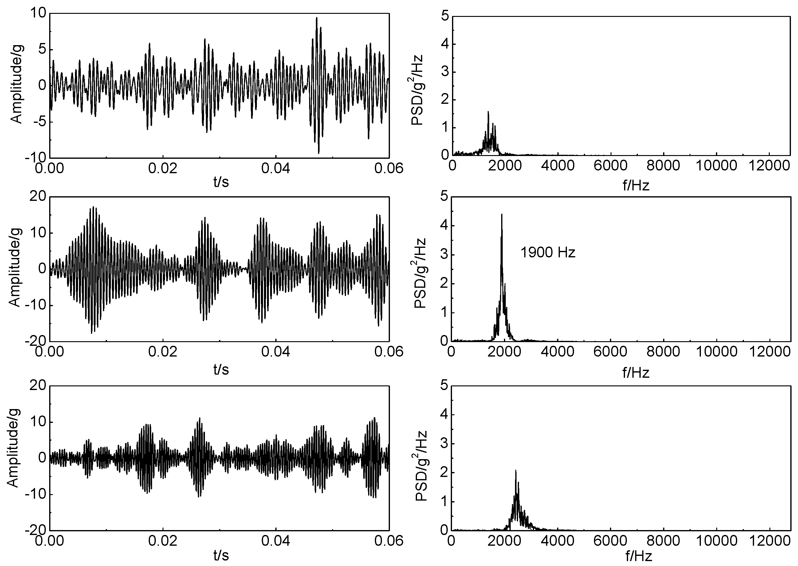 Energies 13 00228 g010 Energies 13 00228 g010