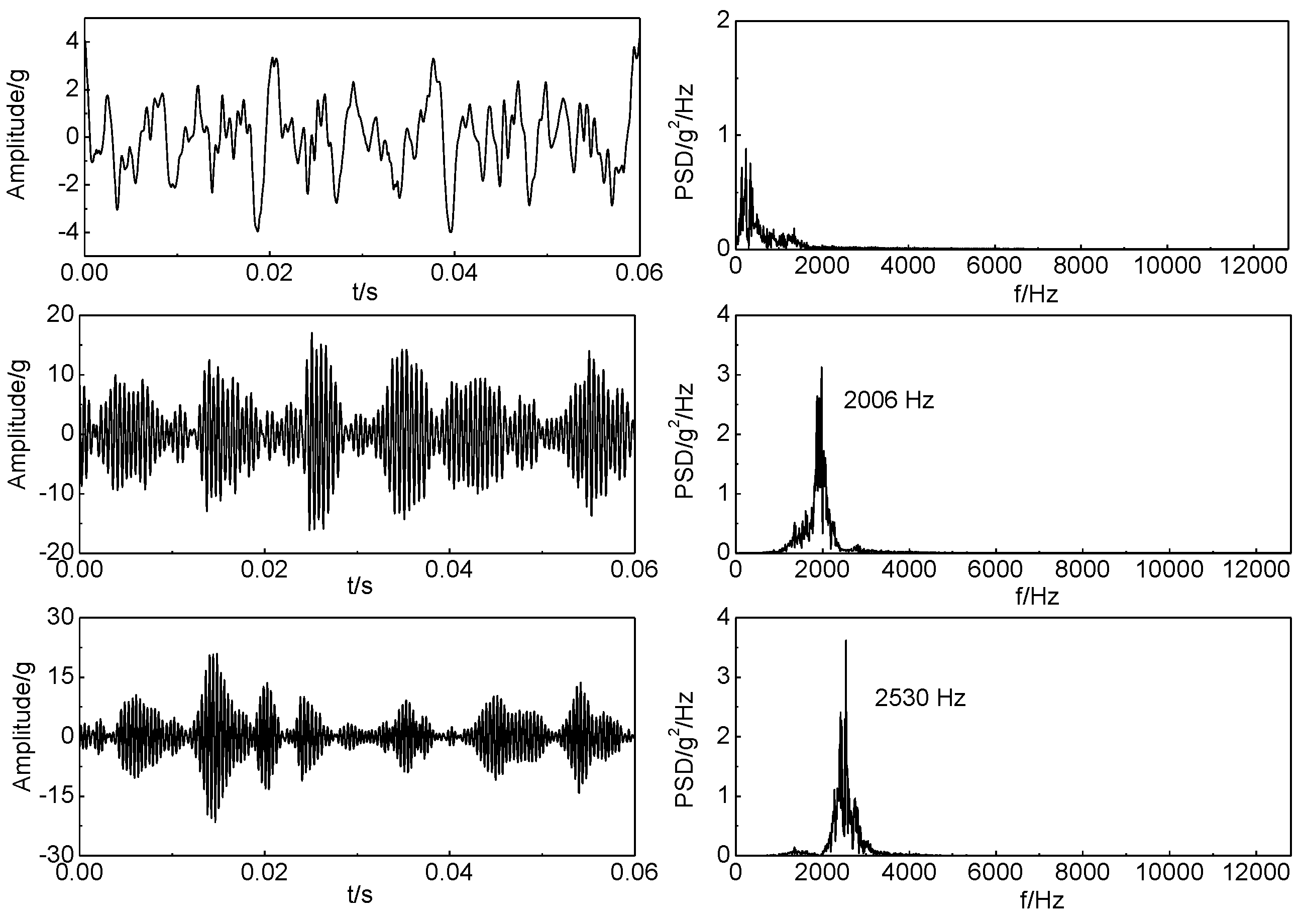 Energies 13 00228 g012 Energies 13 00228 g012