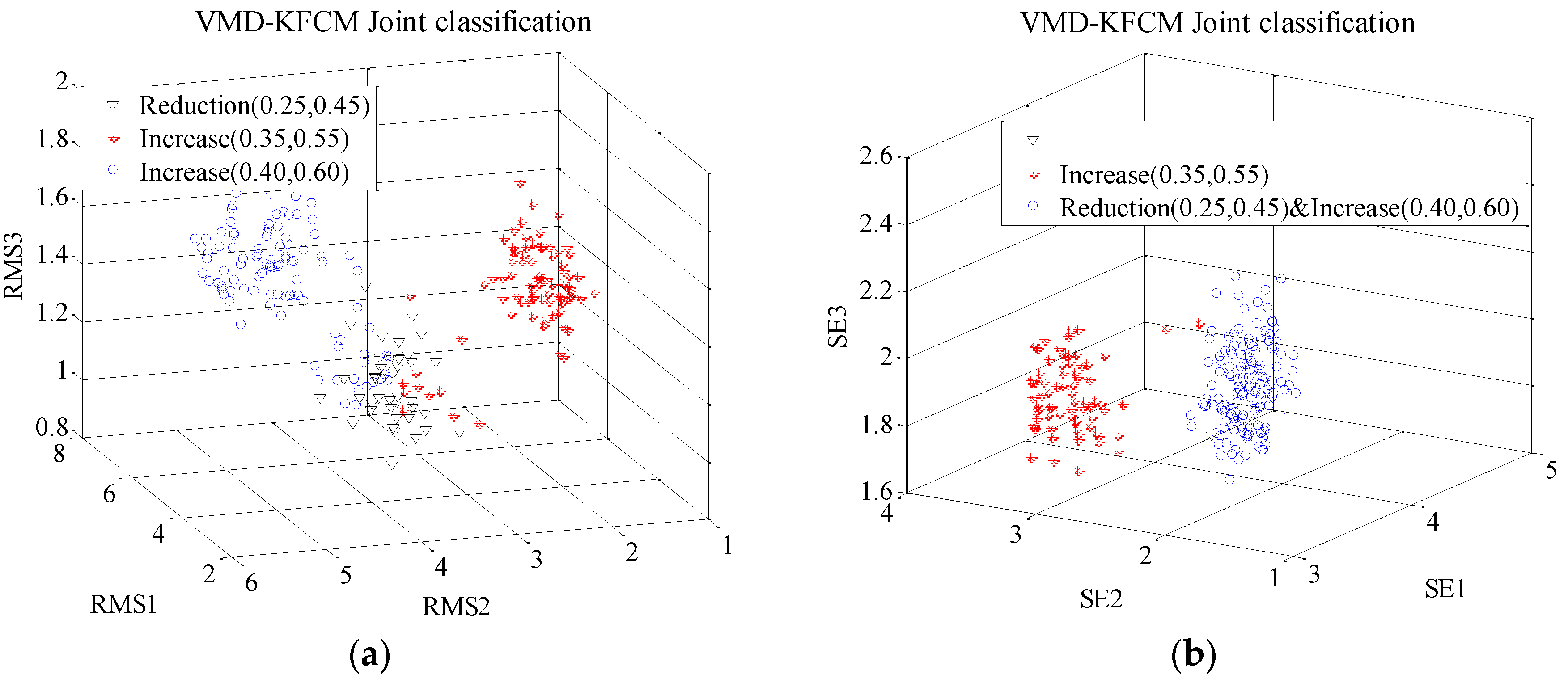 Energies 13 00228 g013a Energies 13 00228 g013a