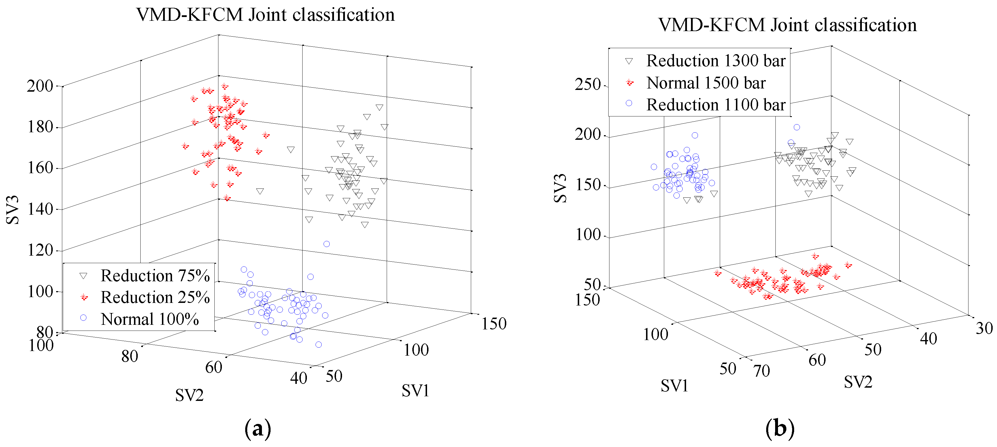 Energies 13 00228 g014 Energies 13 00228 g014