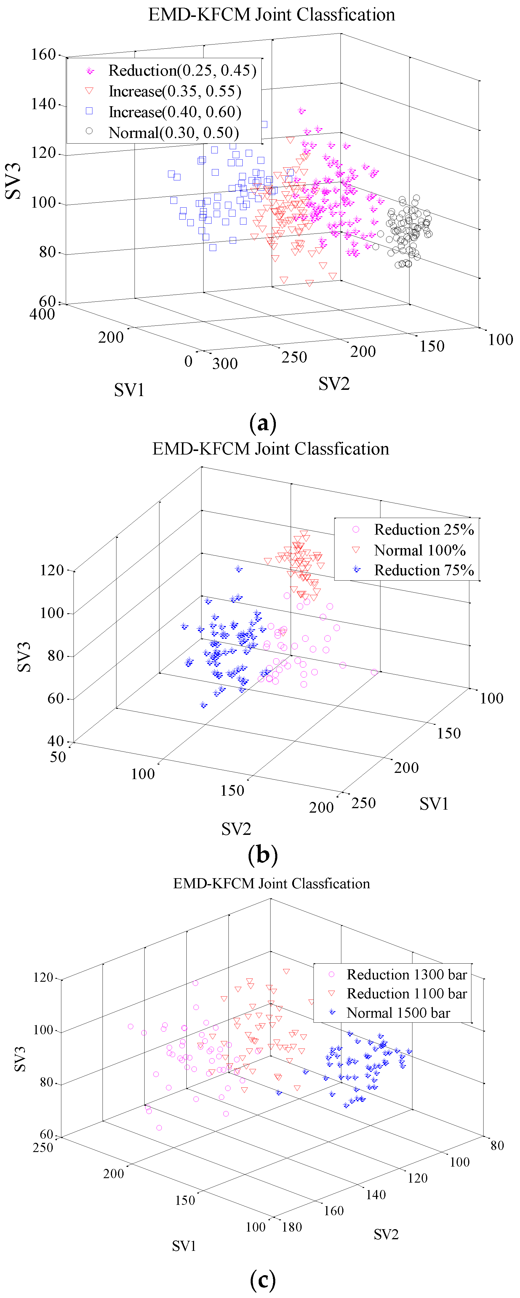 Energies 13 00228 g015 Energies 13 00228 g015
