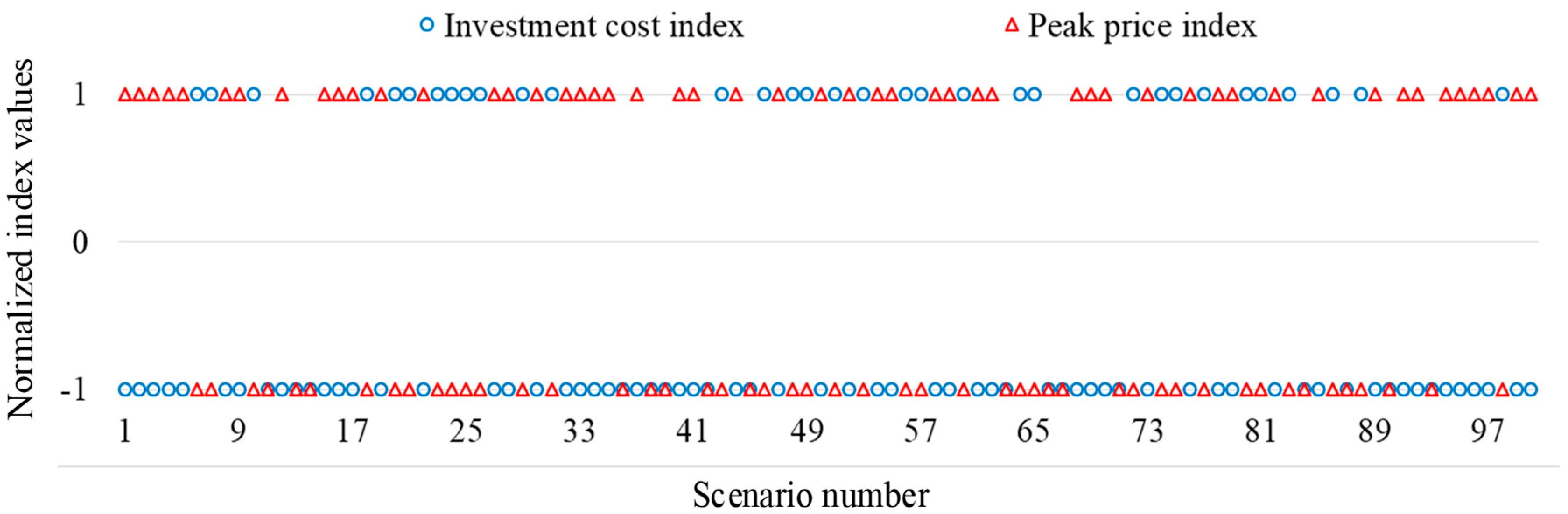 Energies 13 00230 g006