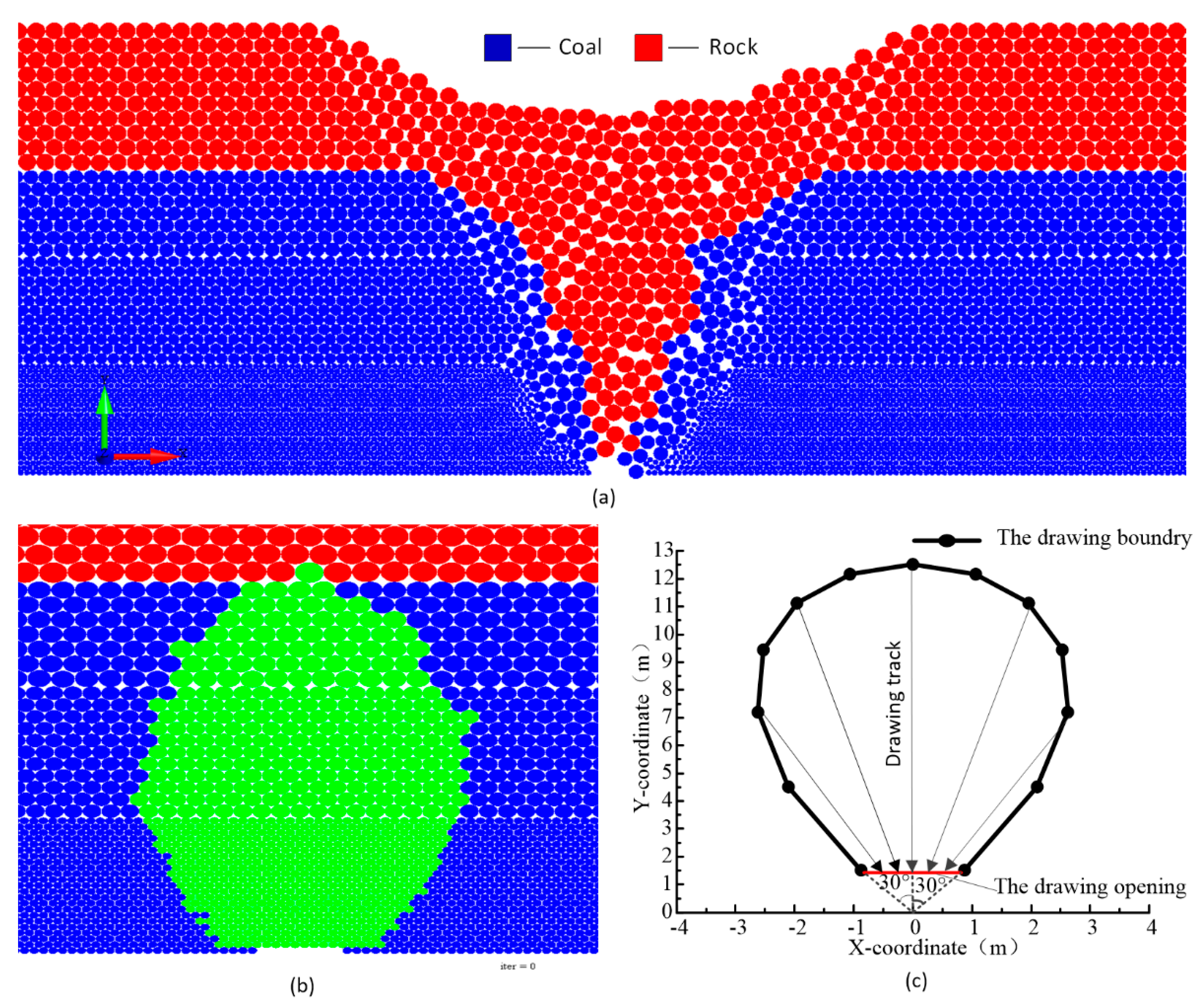 Energies 13 00232 g006 Energies 13 00232 g006