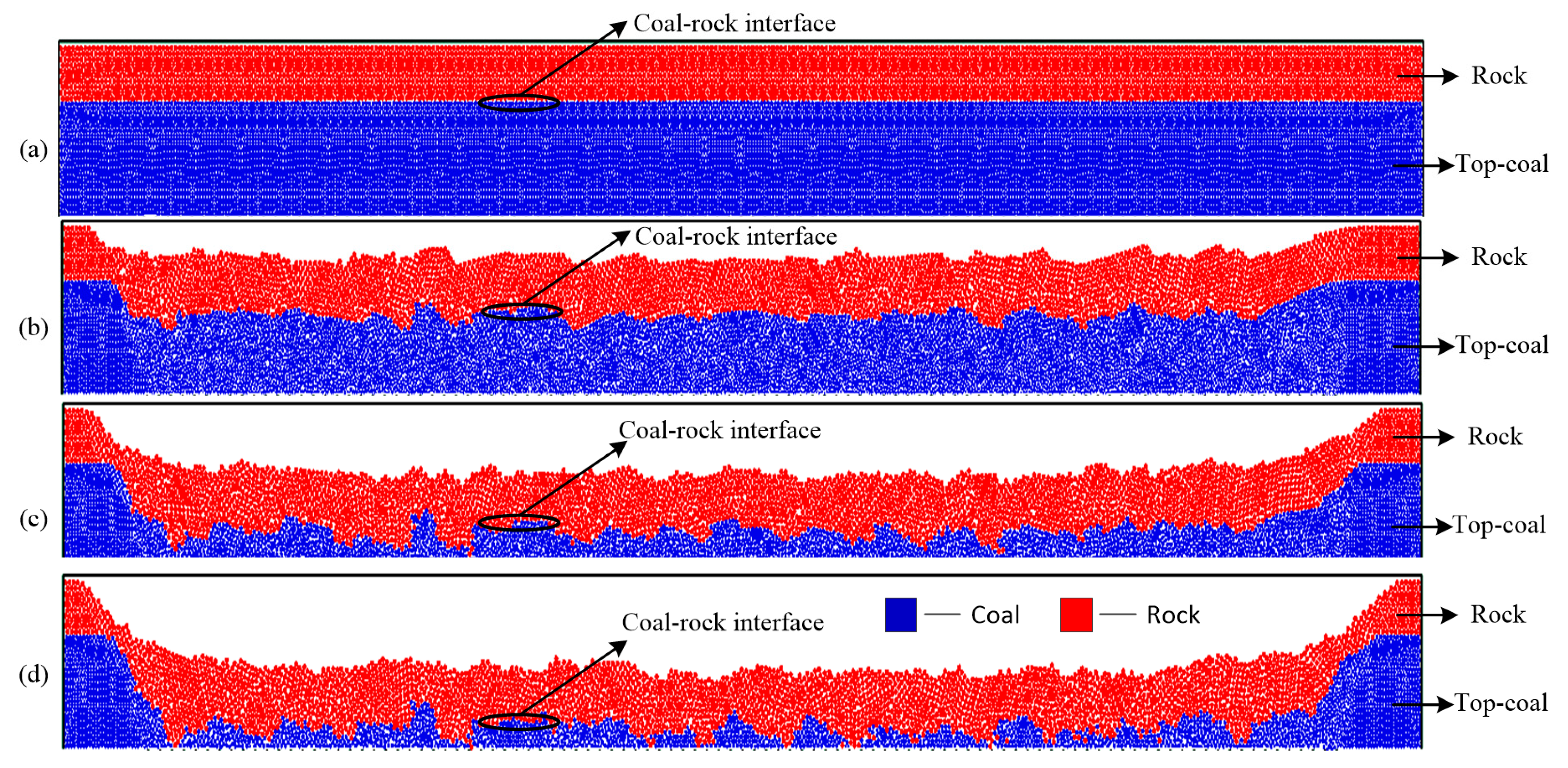 Energies 13 00232 g010 Energies 13 00232 g010